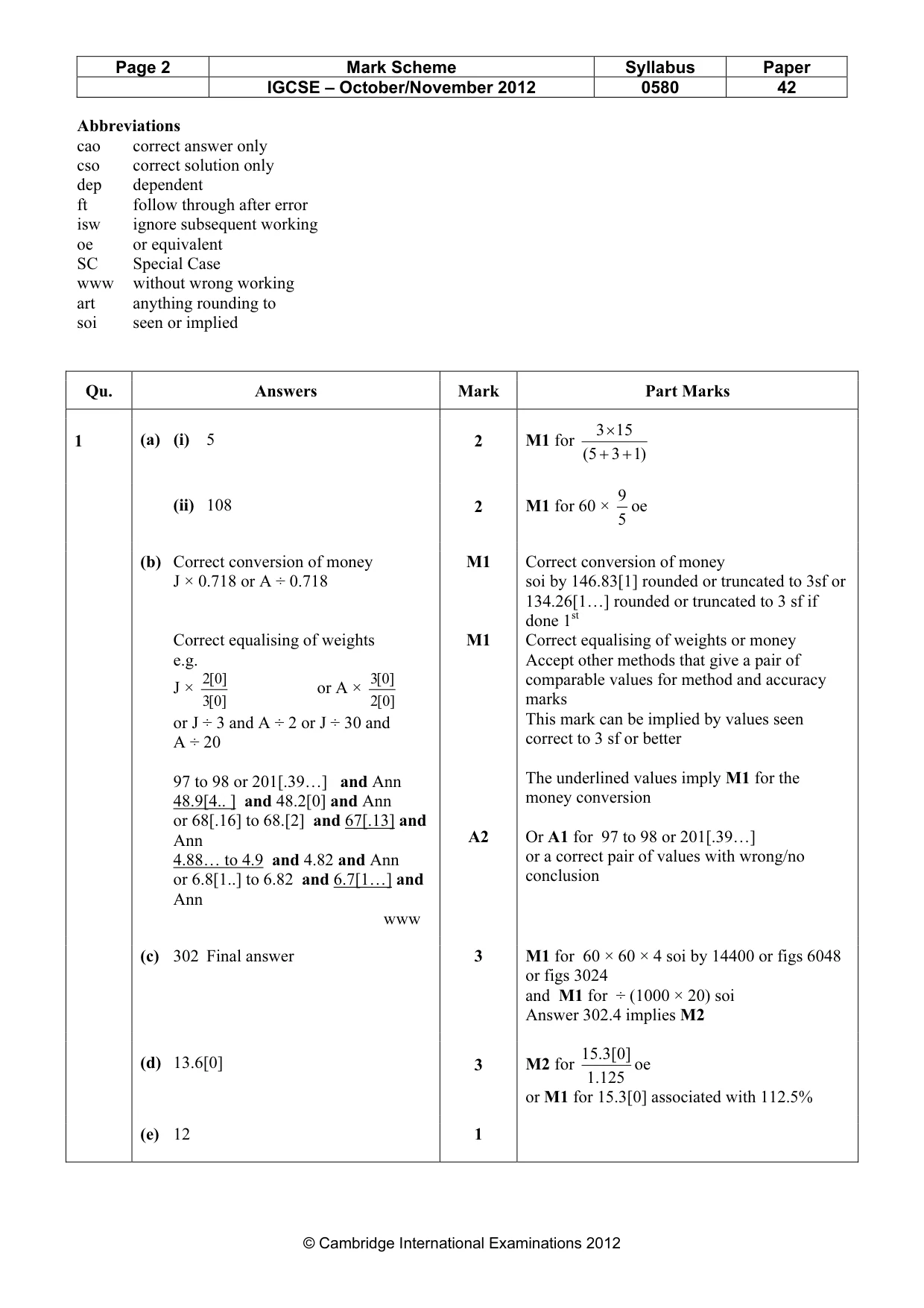 Mark scheme, page 2 of 9