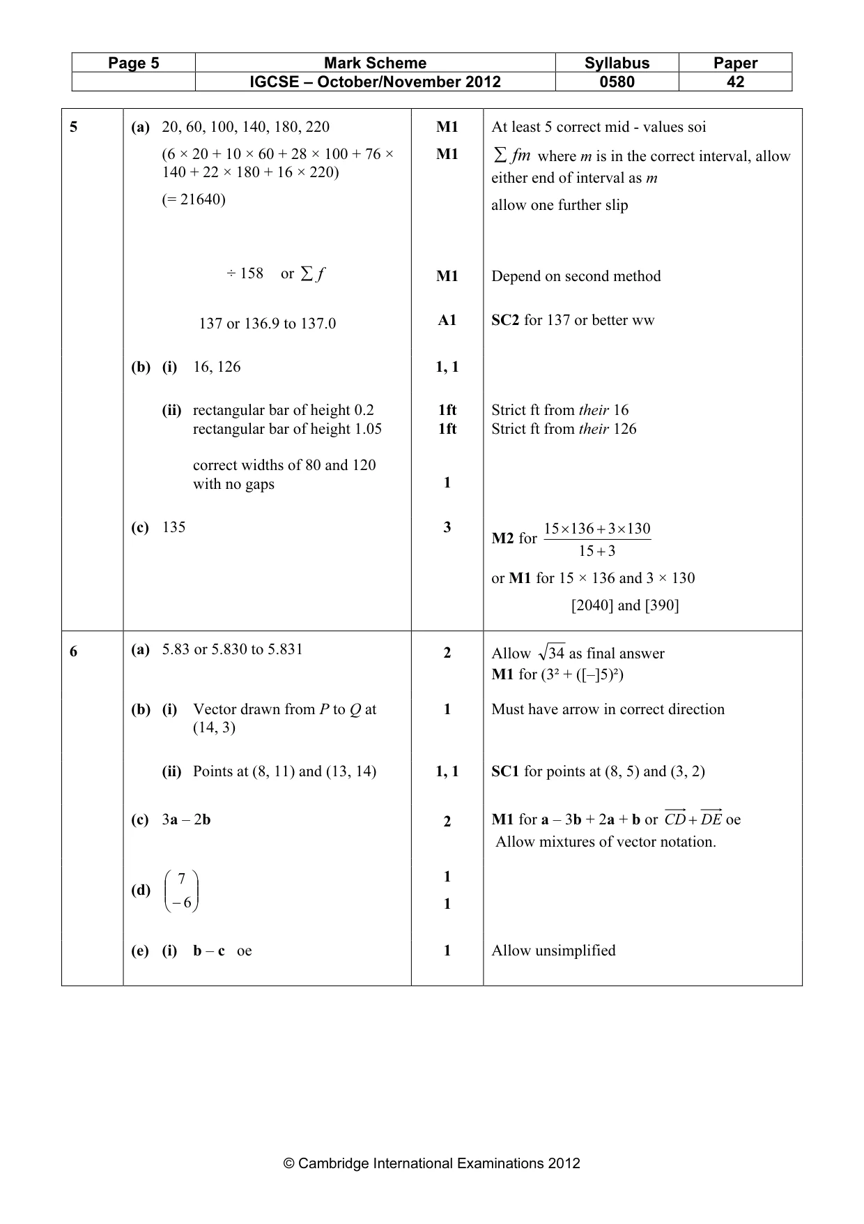 Mark scheme, page 5 of 9