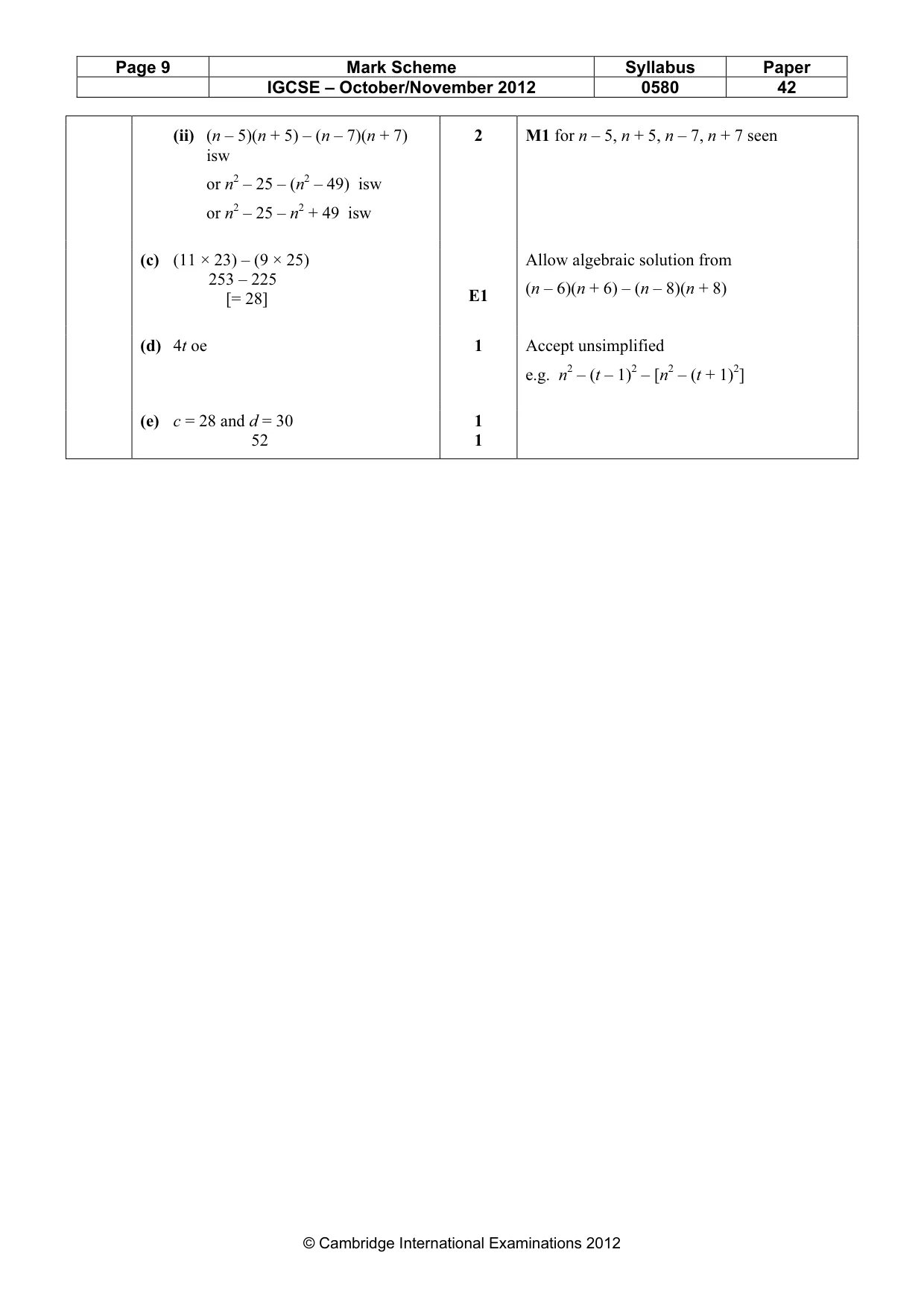 Mark scheme, page 9 of 9