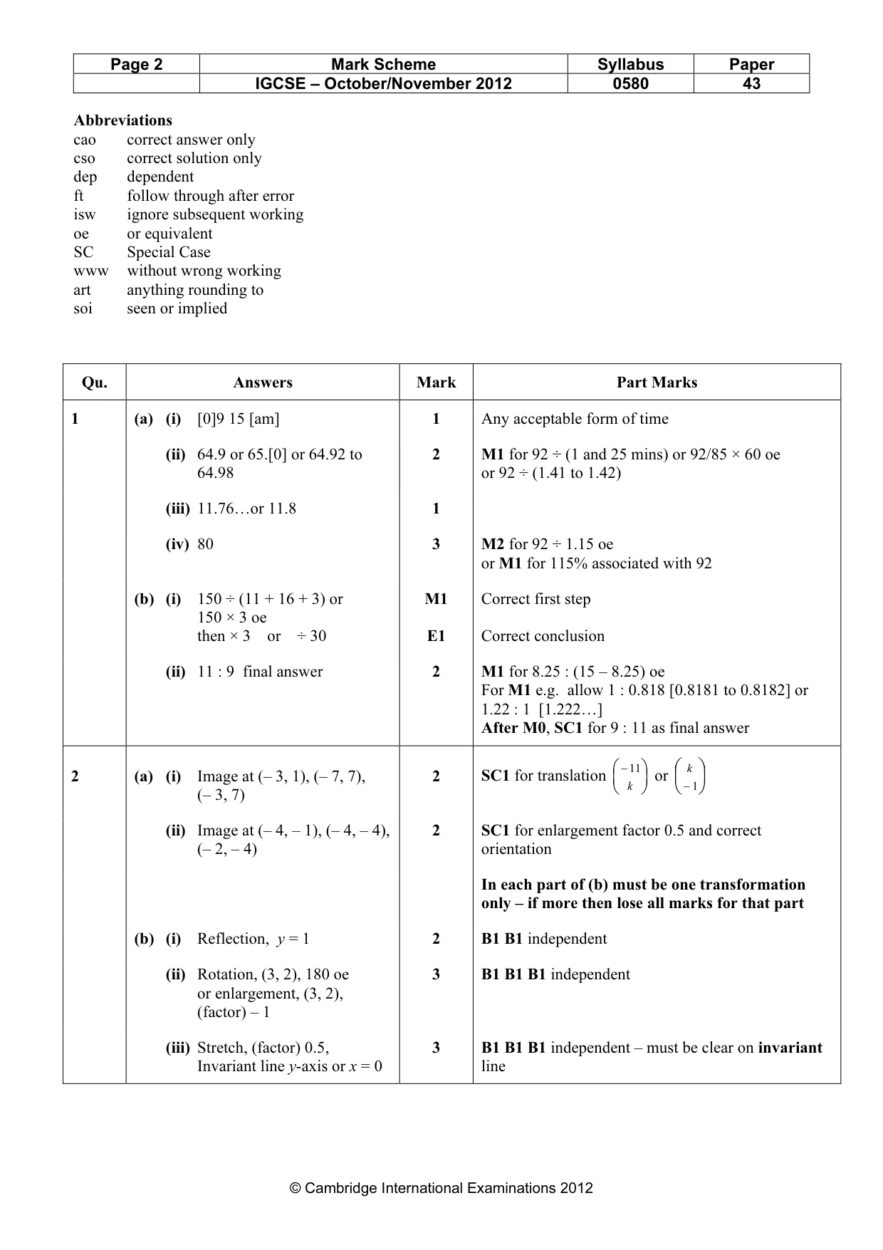 Mark scheme, page 2 of 8