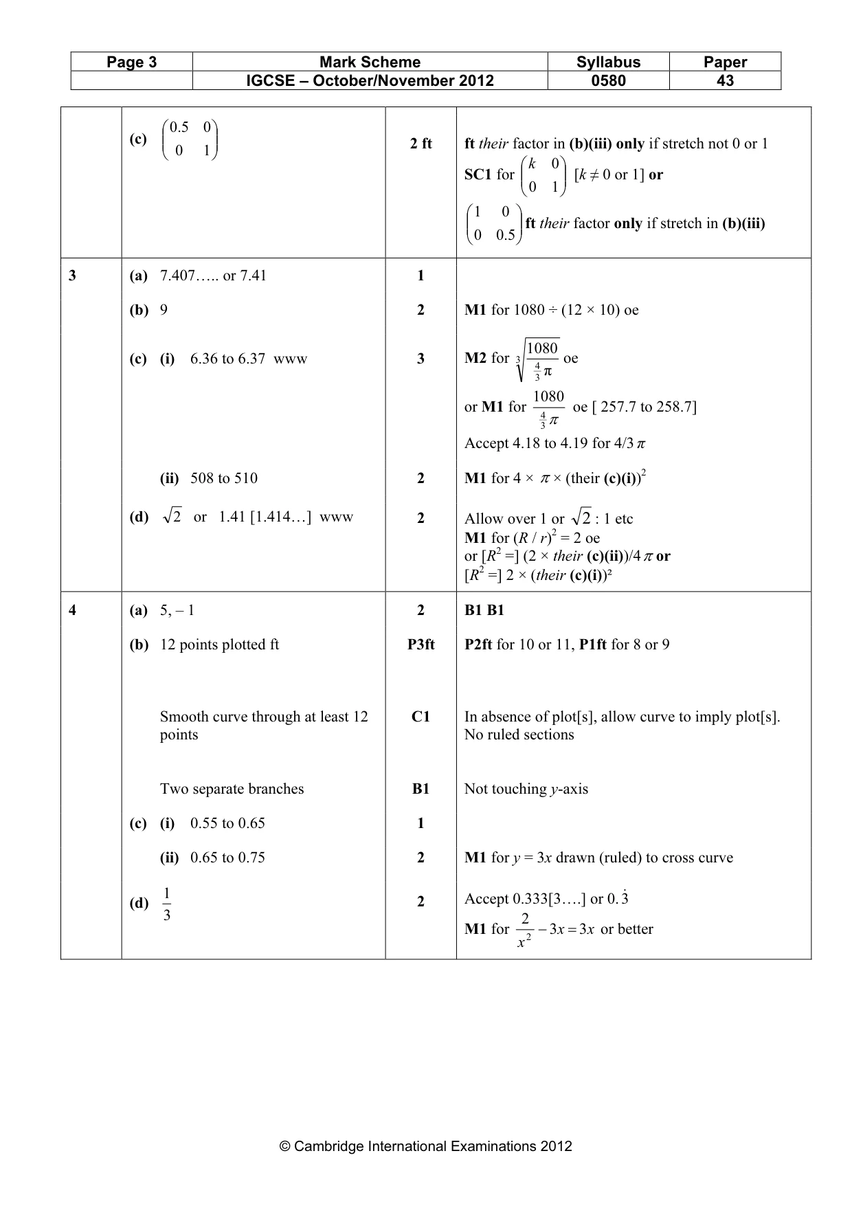 Mark scheme, page 3 of 8