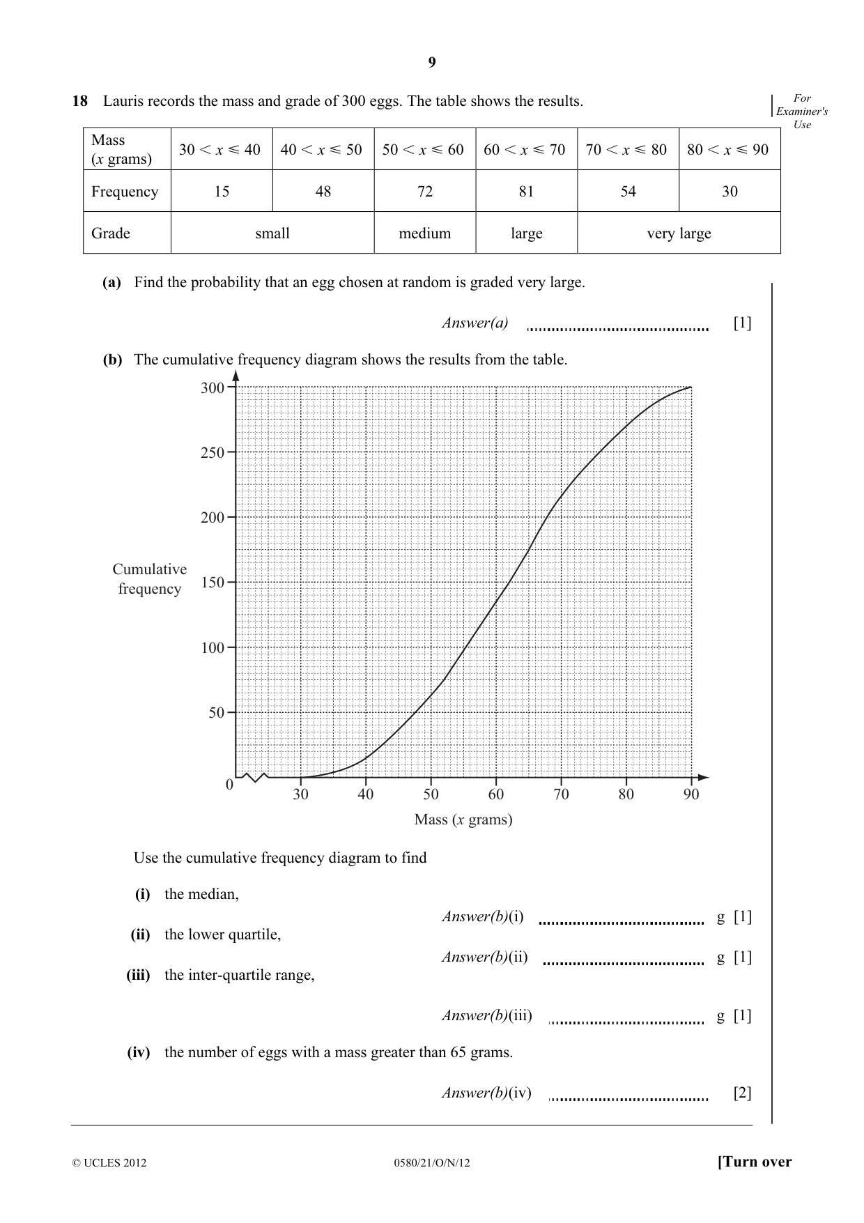 Cambridge IGCSE Mathematics 0580 2012 Oct/Nov Paper 2 · Variant 1 question paper, page 9 of 12