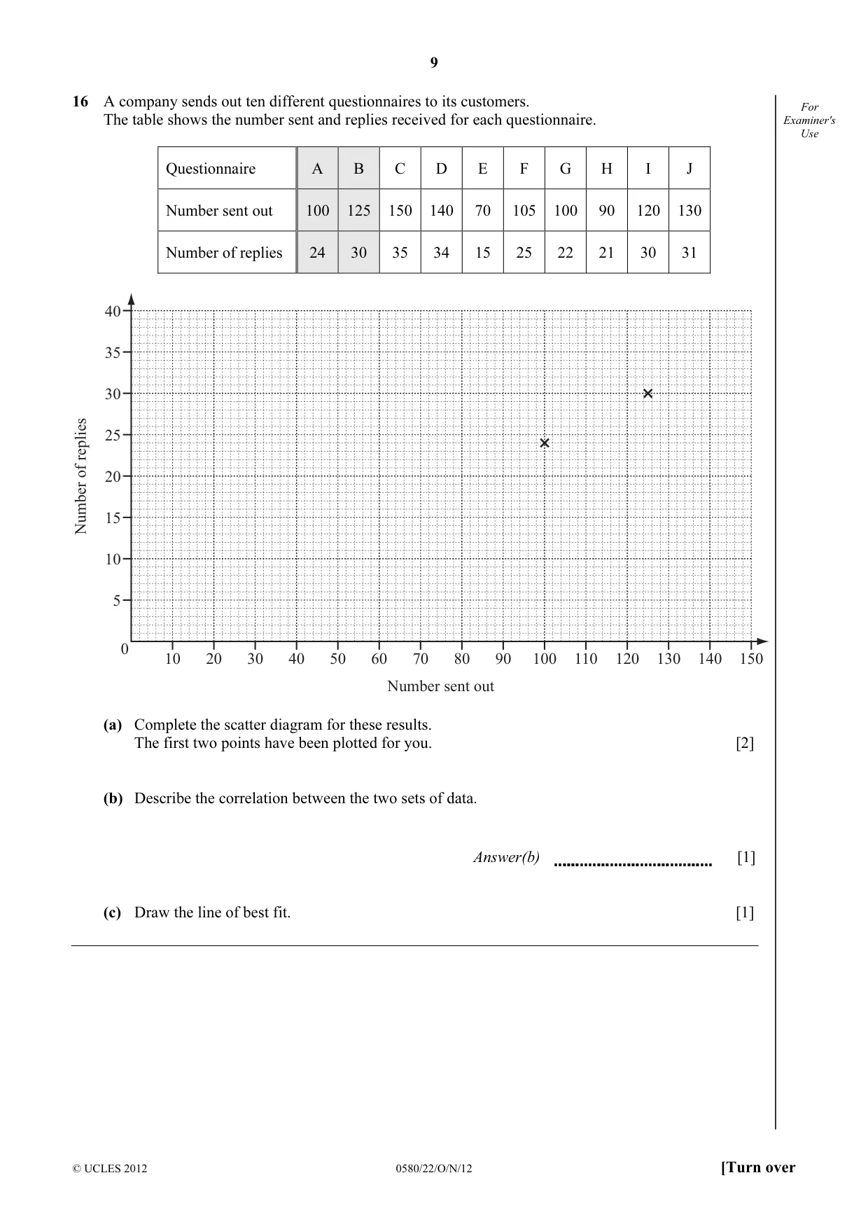 Cambridge IGCSE Mathematics 0580 2012 Oct/Nov Paper 2 · Variant 2 question paper, page 9 of 12