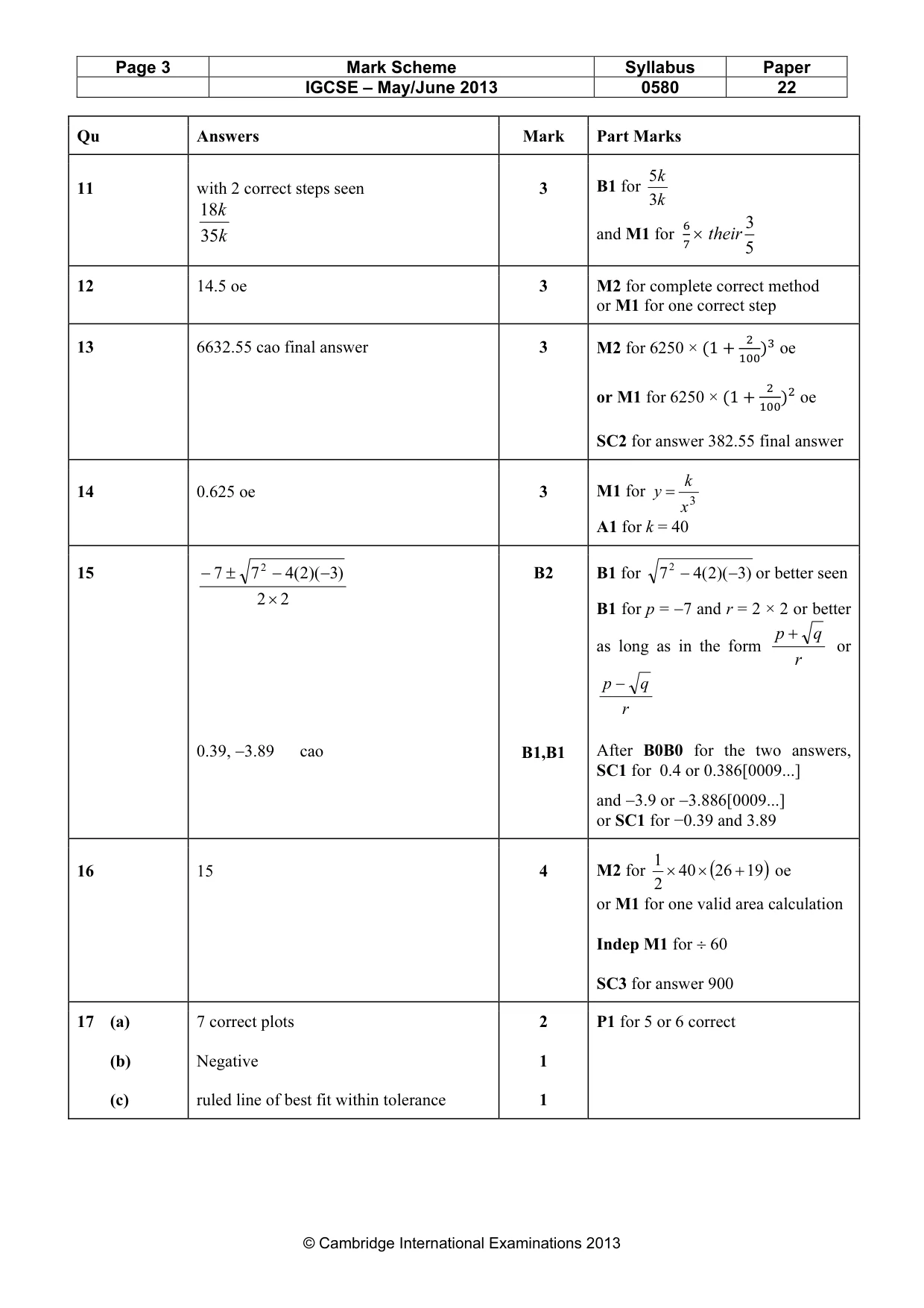 Mark scheme, page 3 of 4