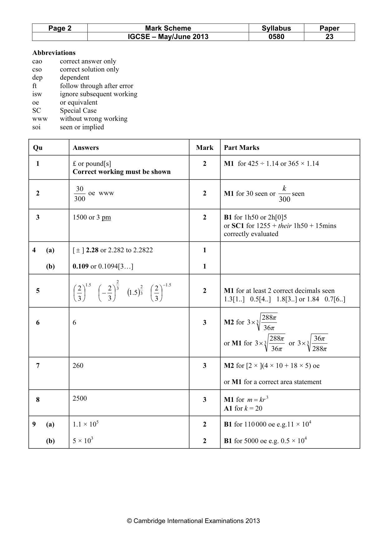 Mark scheme, page 2 of 4