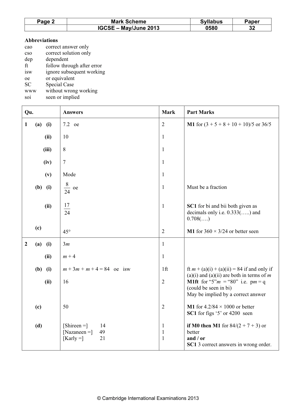 Mark scheme, page 2 of 6