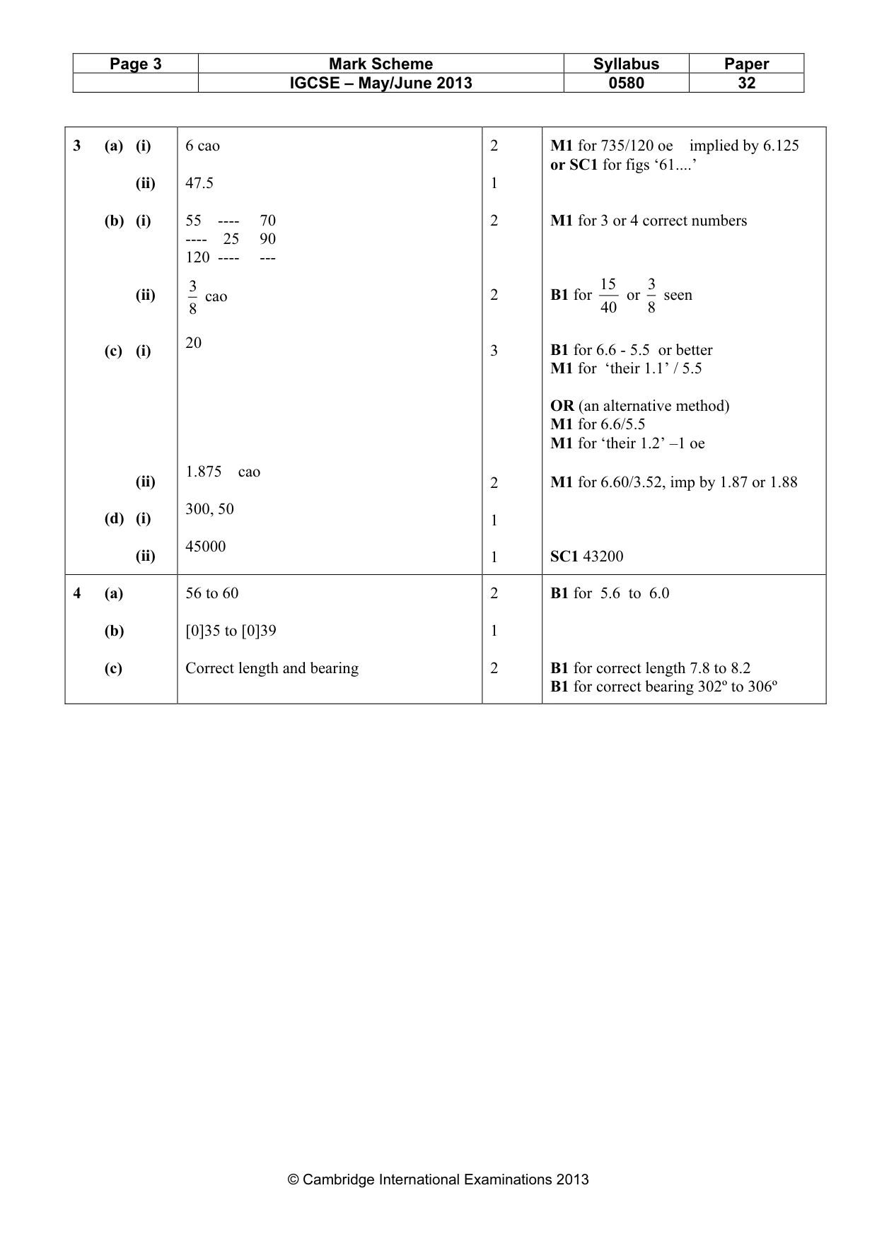 Mark scheme, page 3 of 6