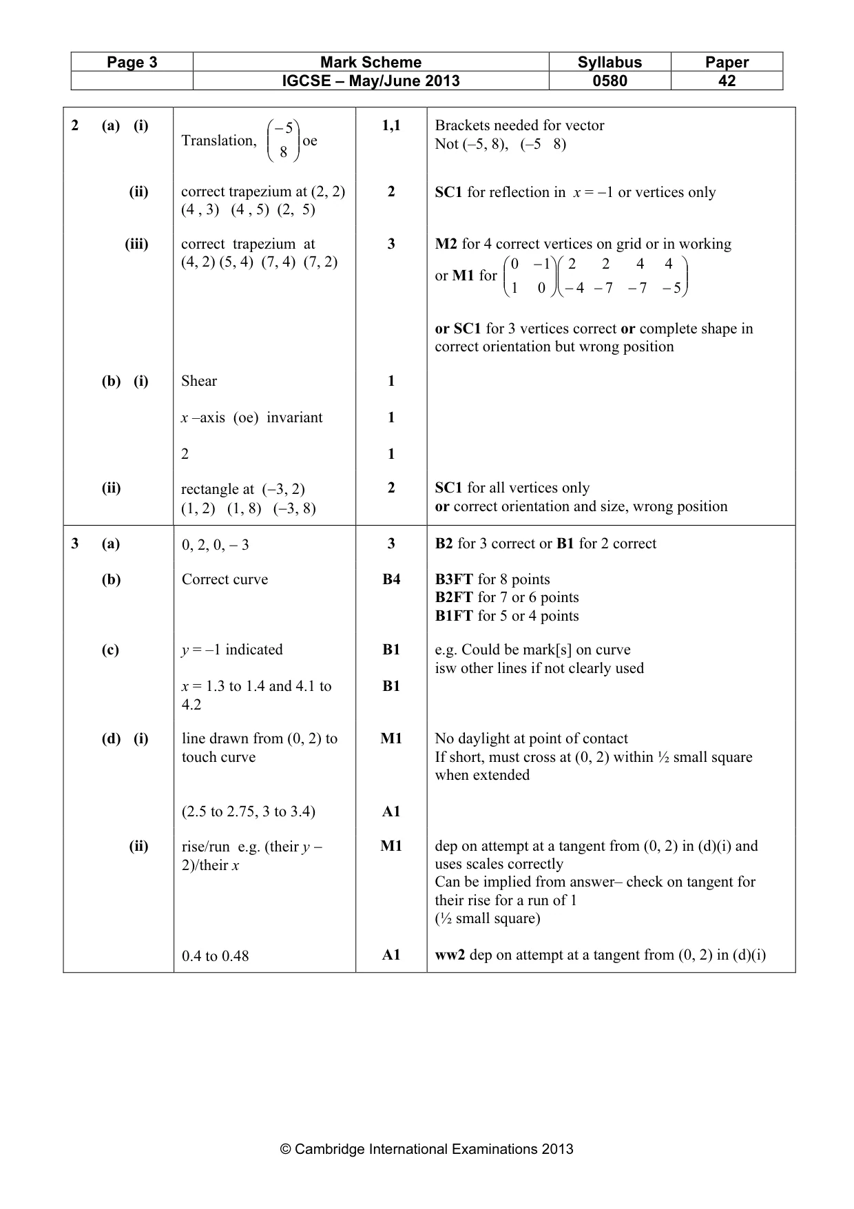 Mark scheme, page 3 of 7
