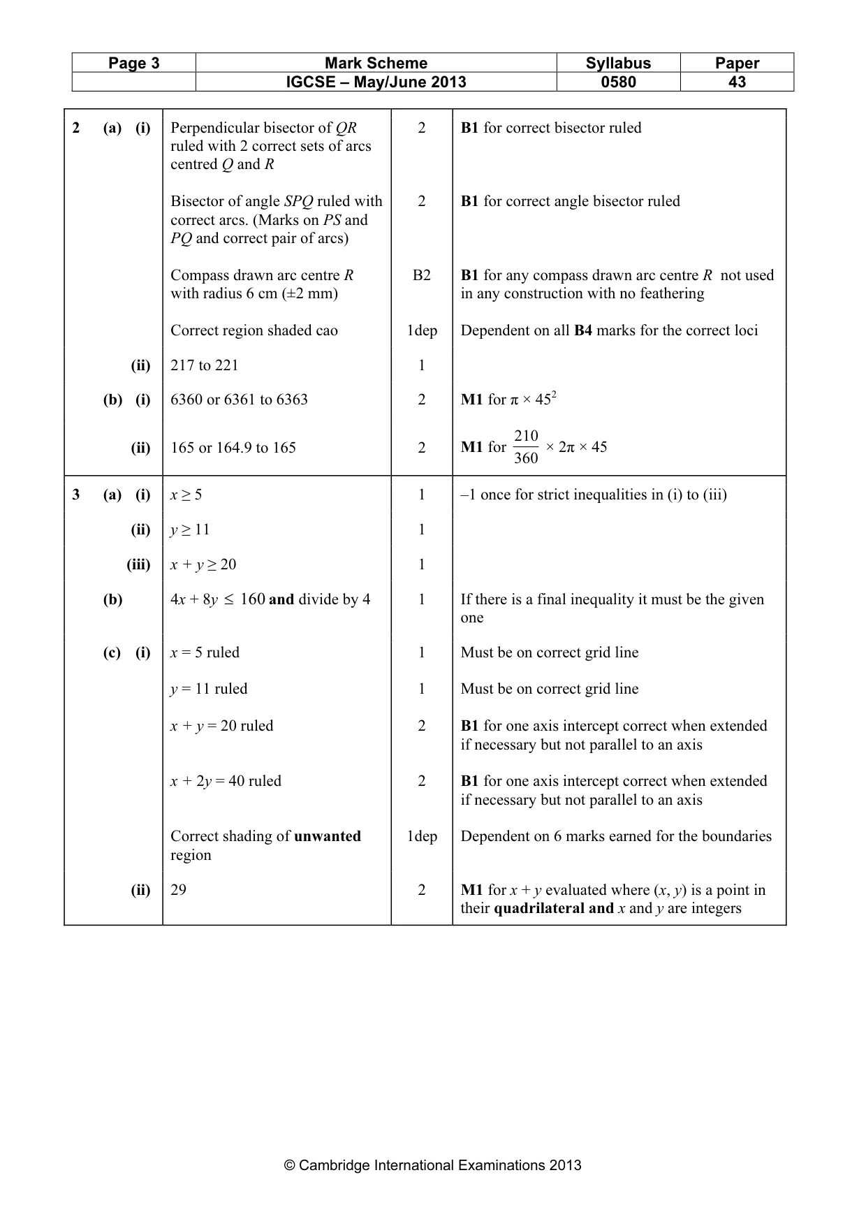 Mark scheme, page 3 of 6