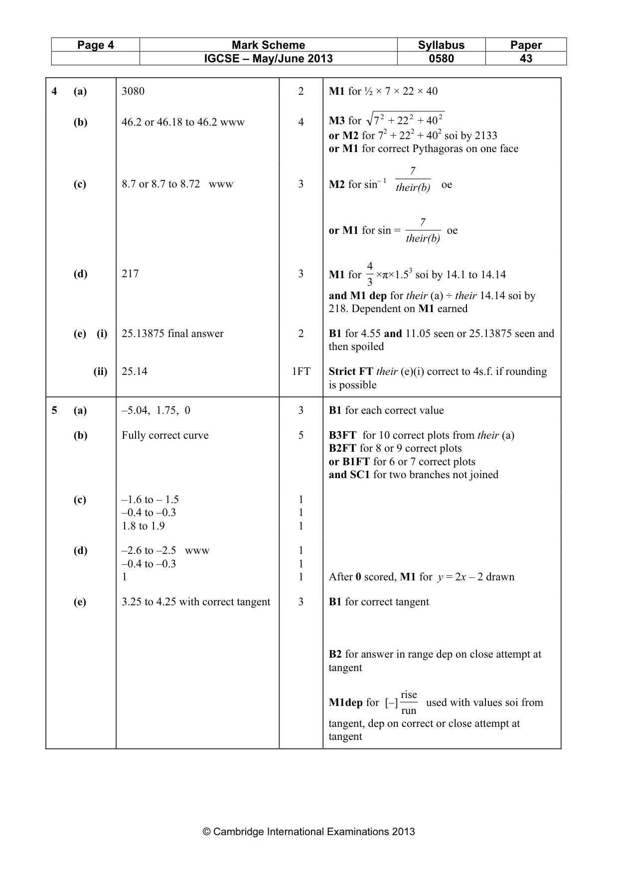 Mark scheme, page 4 of 6