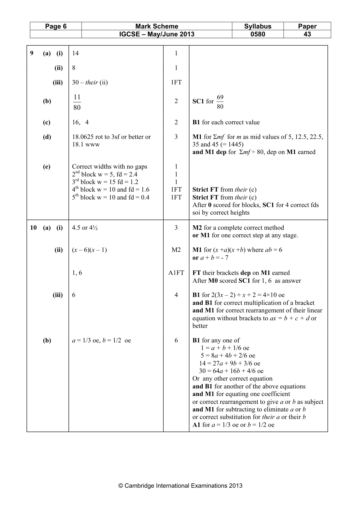Mark scheme, page 6 of 6