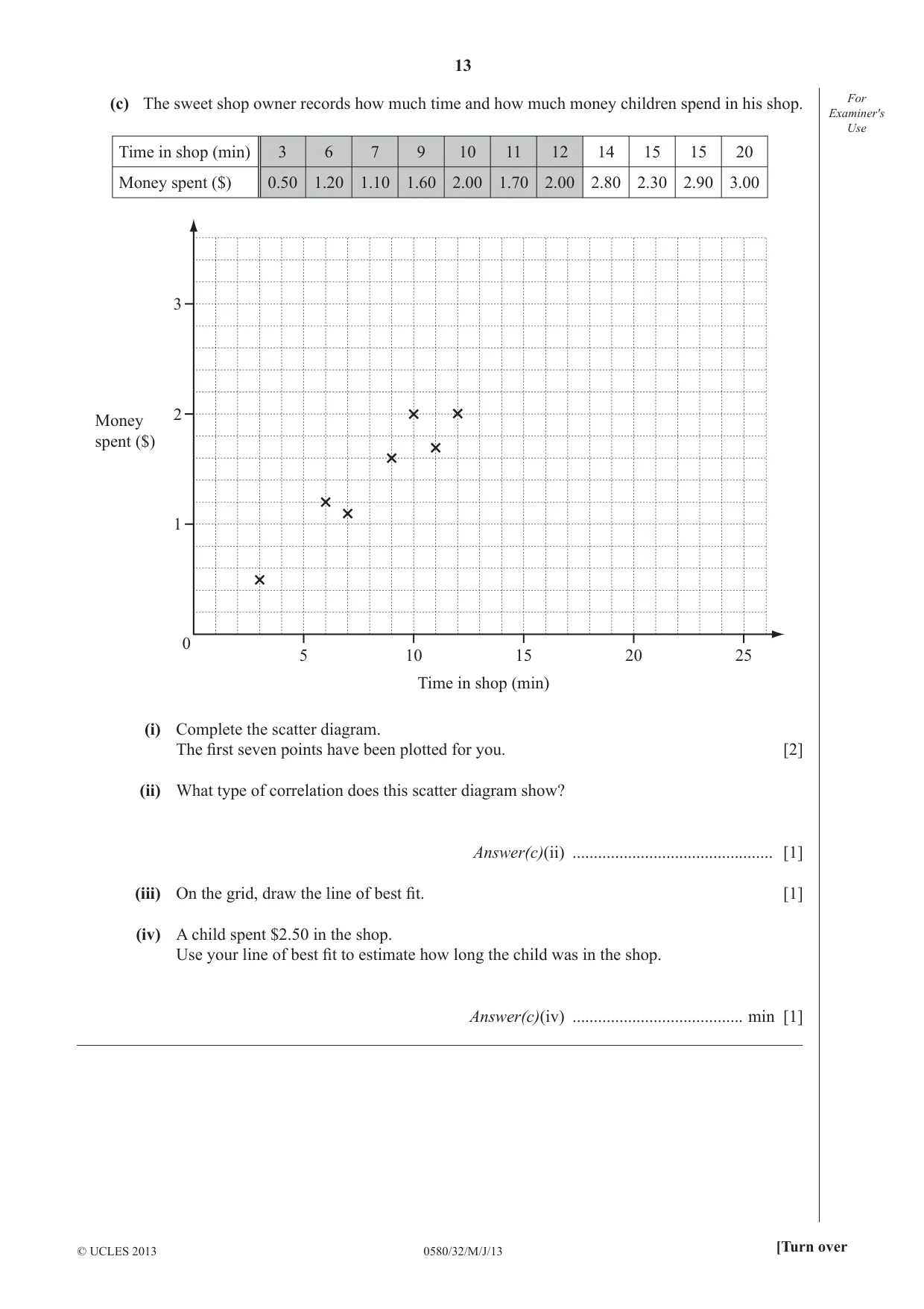 Cambridge IGCSE Mathematics 0580 2013 May/June Paper 3 · Variant 2 question paper, page 13 of 16