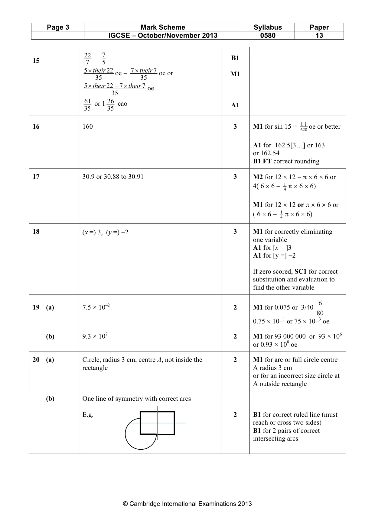 Mark scheme, page 3 of 4