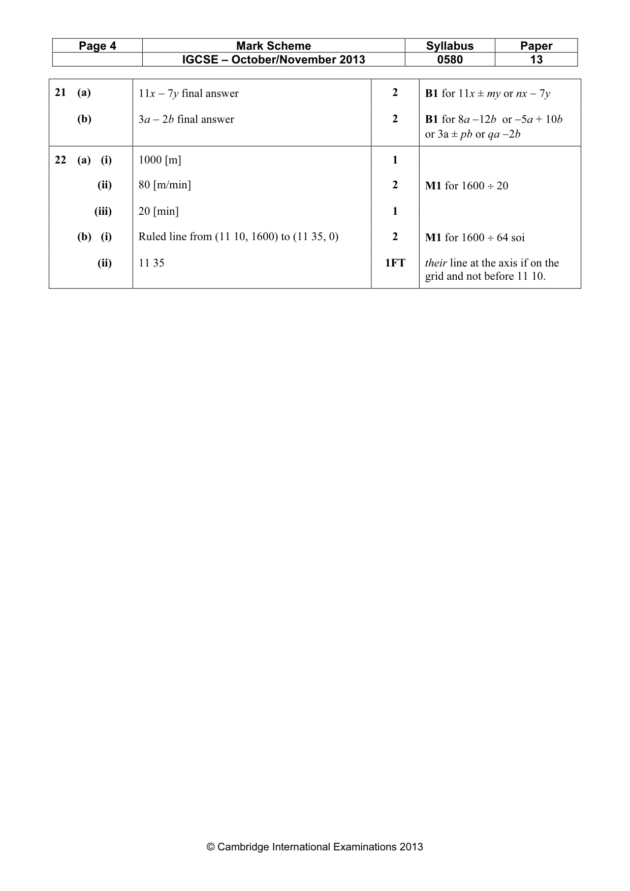 Mark scheme, page 4 of 4