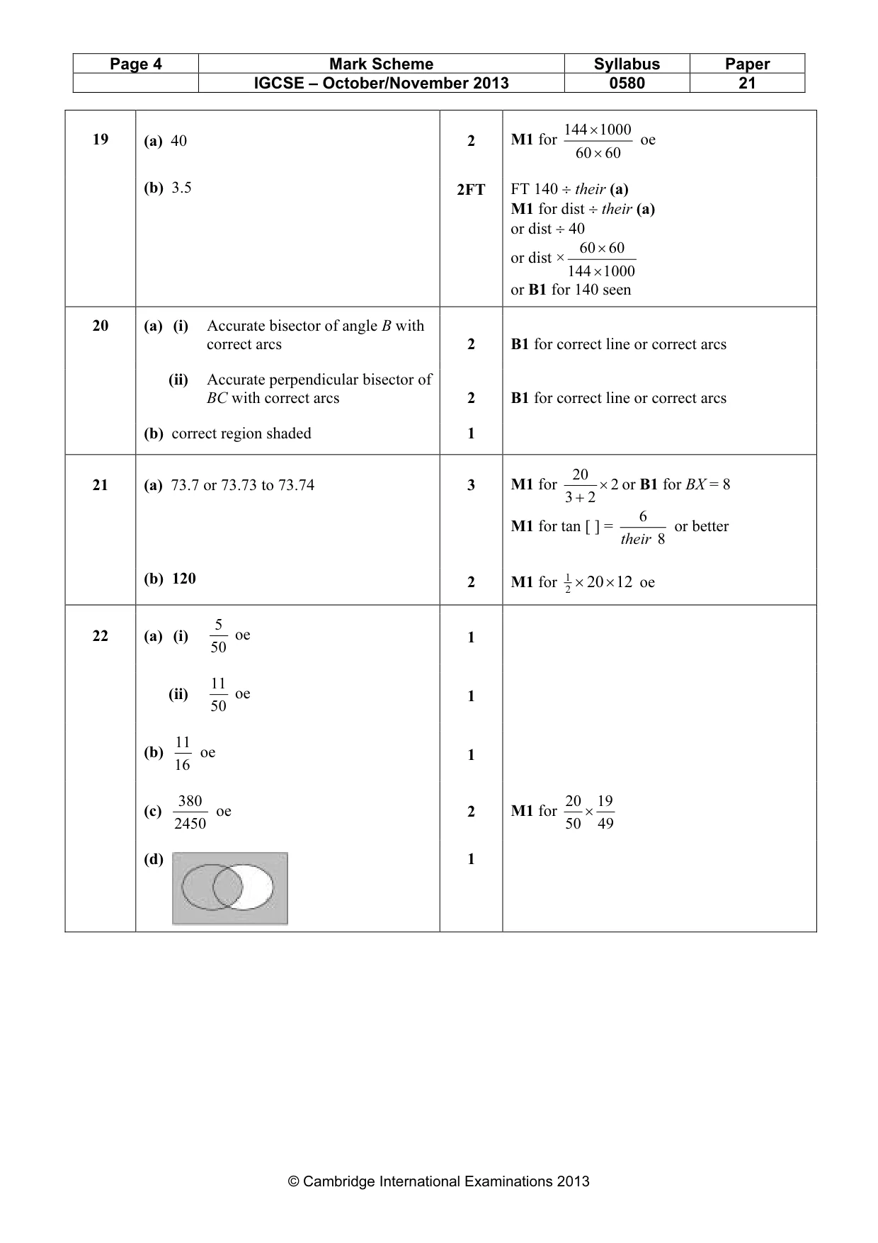 Mark scheme, page 4 of 4