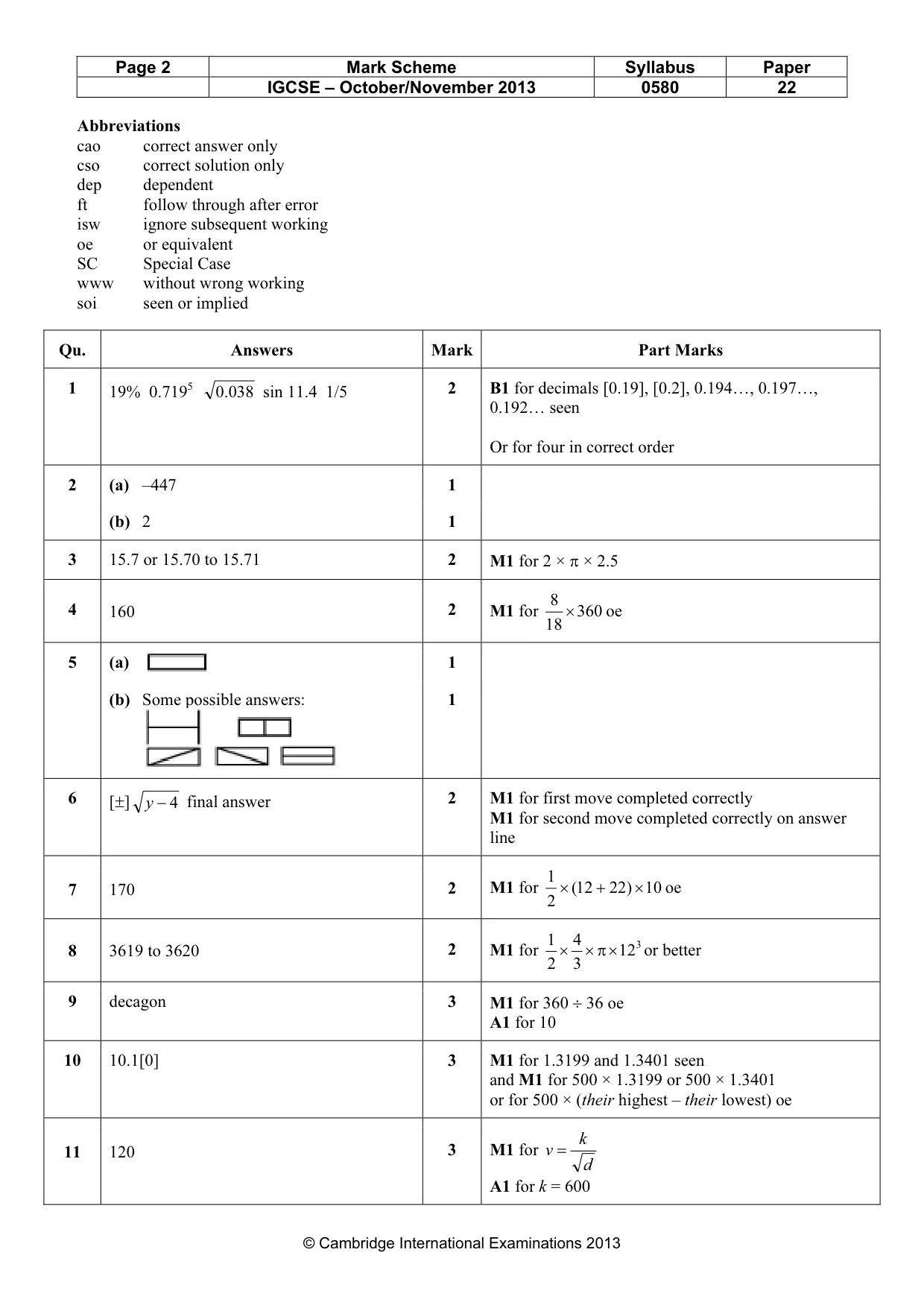 Mark scheme, page 2 of 4