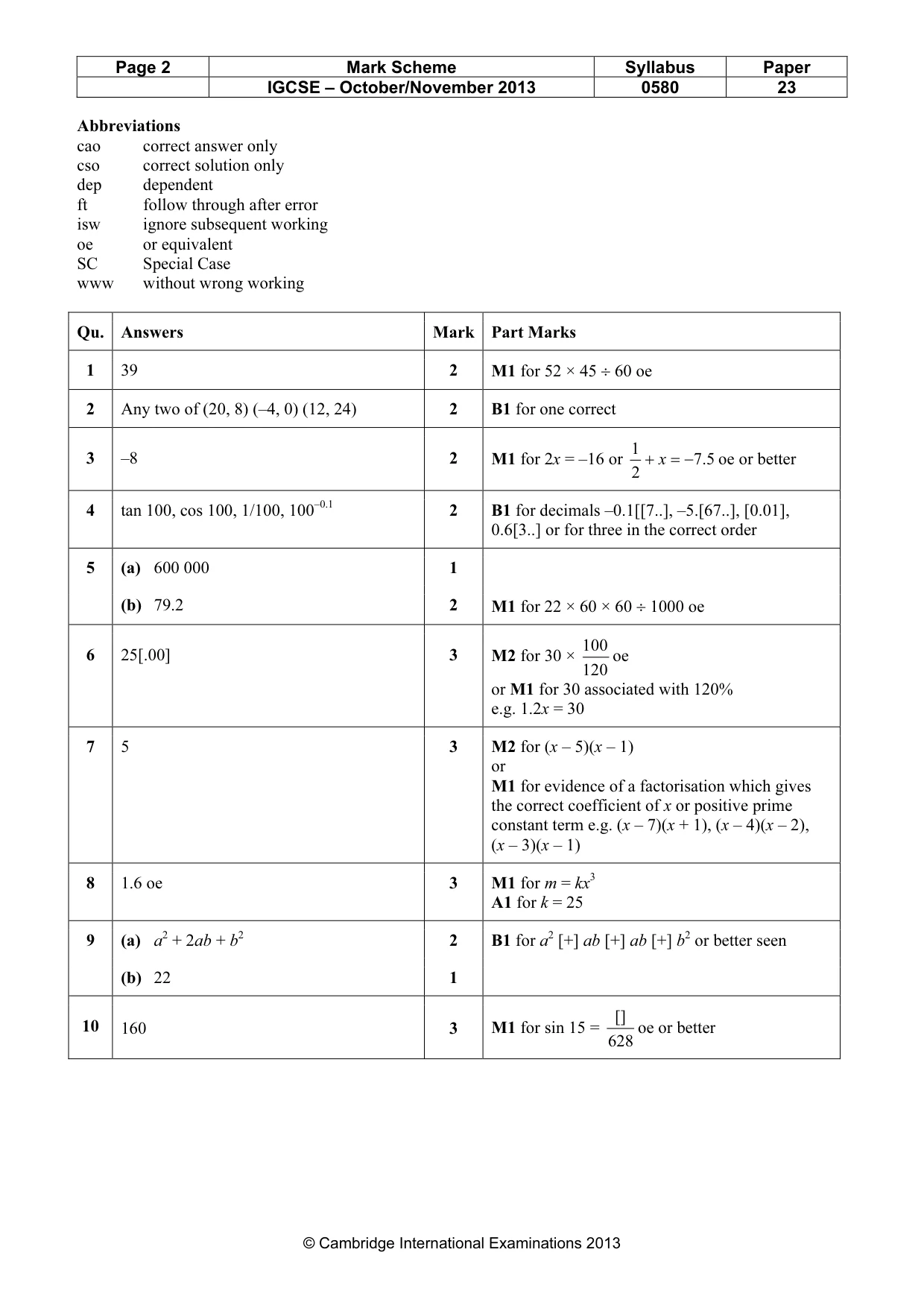 Mark scheme, page 2 of 4