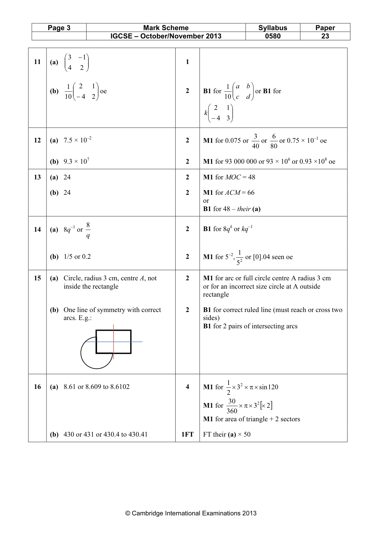 Mark scheme, page 3 of 4