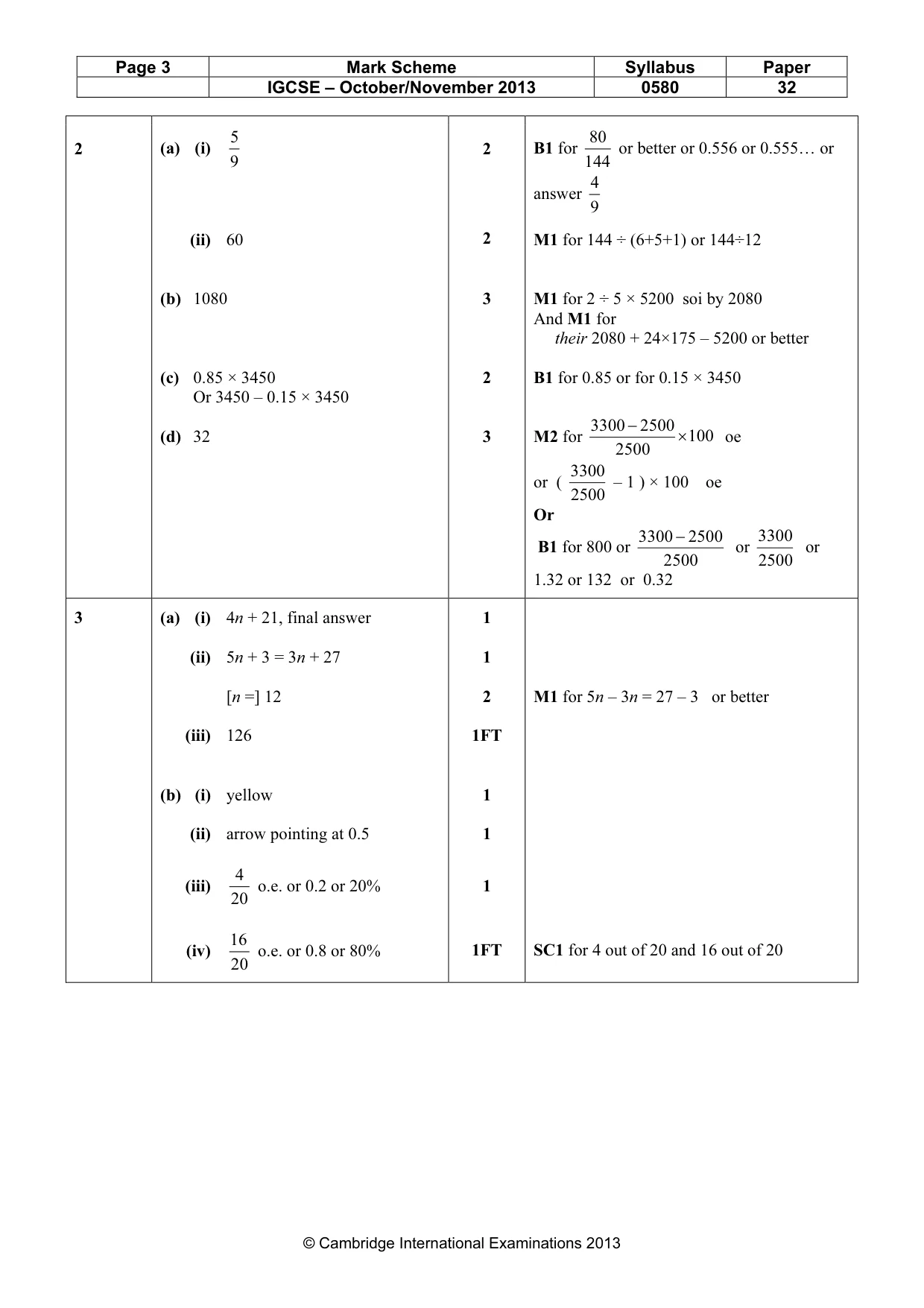 Mark scheme, page 3 of 6