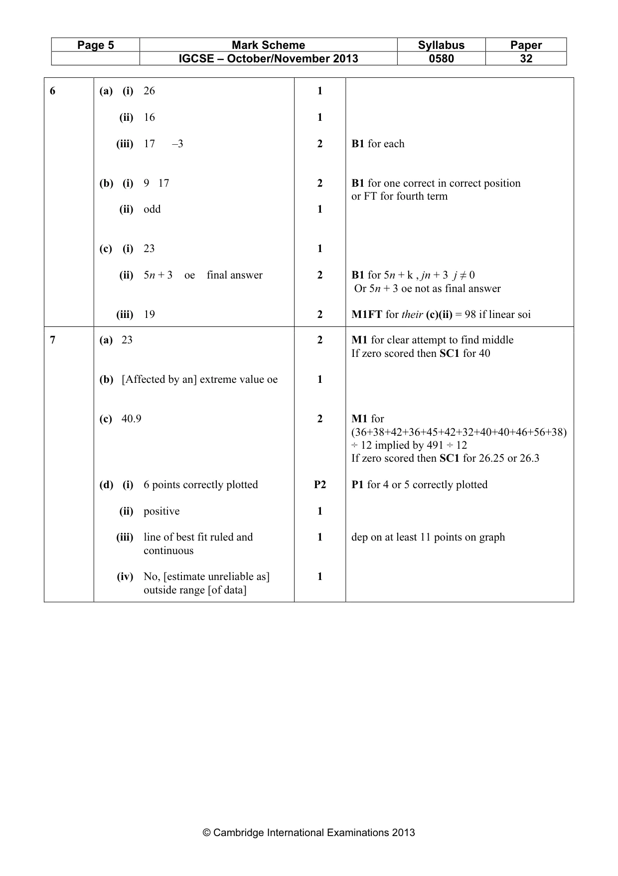 Mark scheme, page 5 of 6