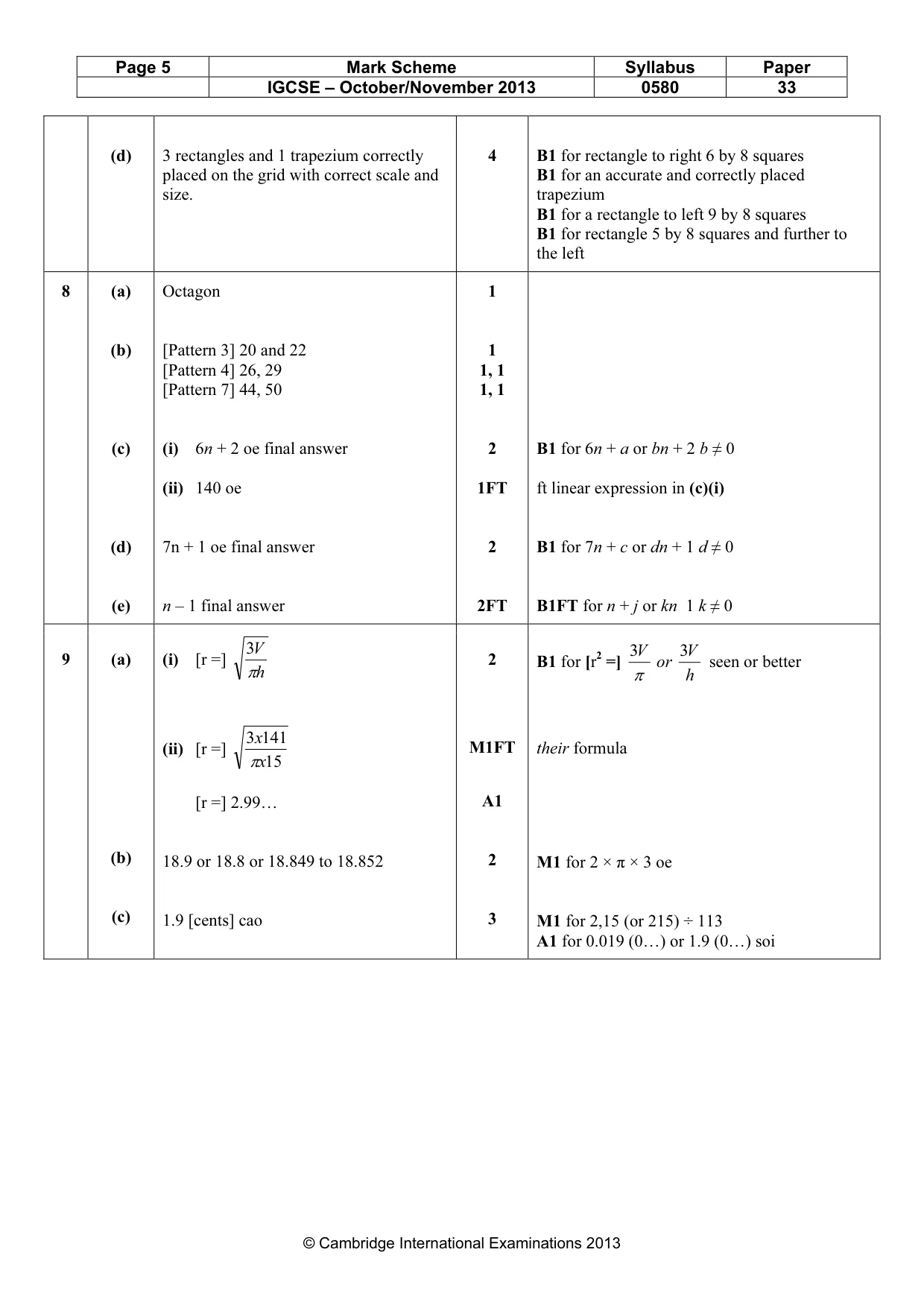 Mark scheme, page 5 of 5