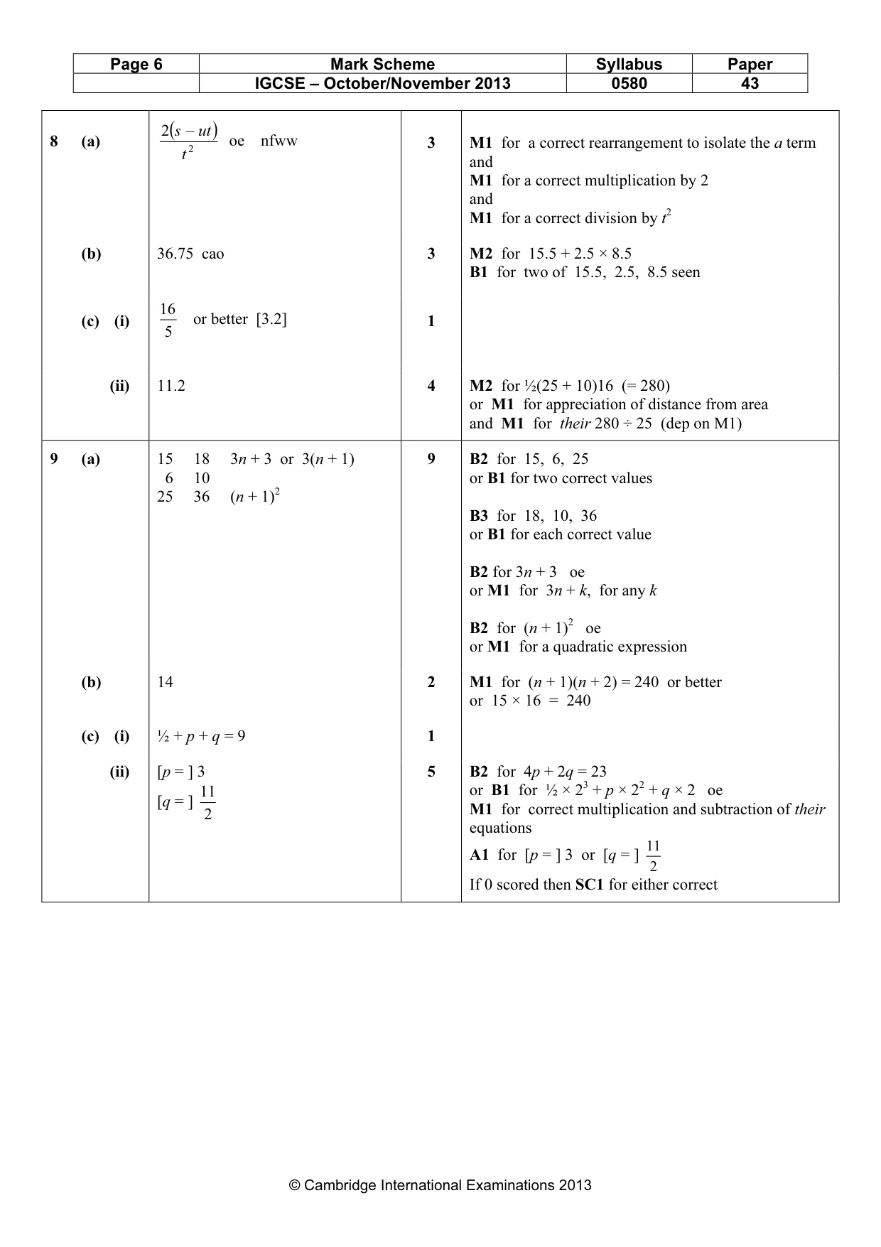Mark scheme, page 6 of 7