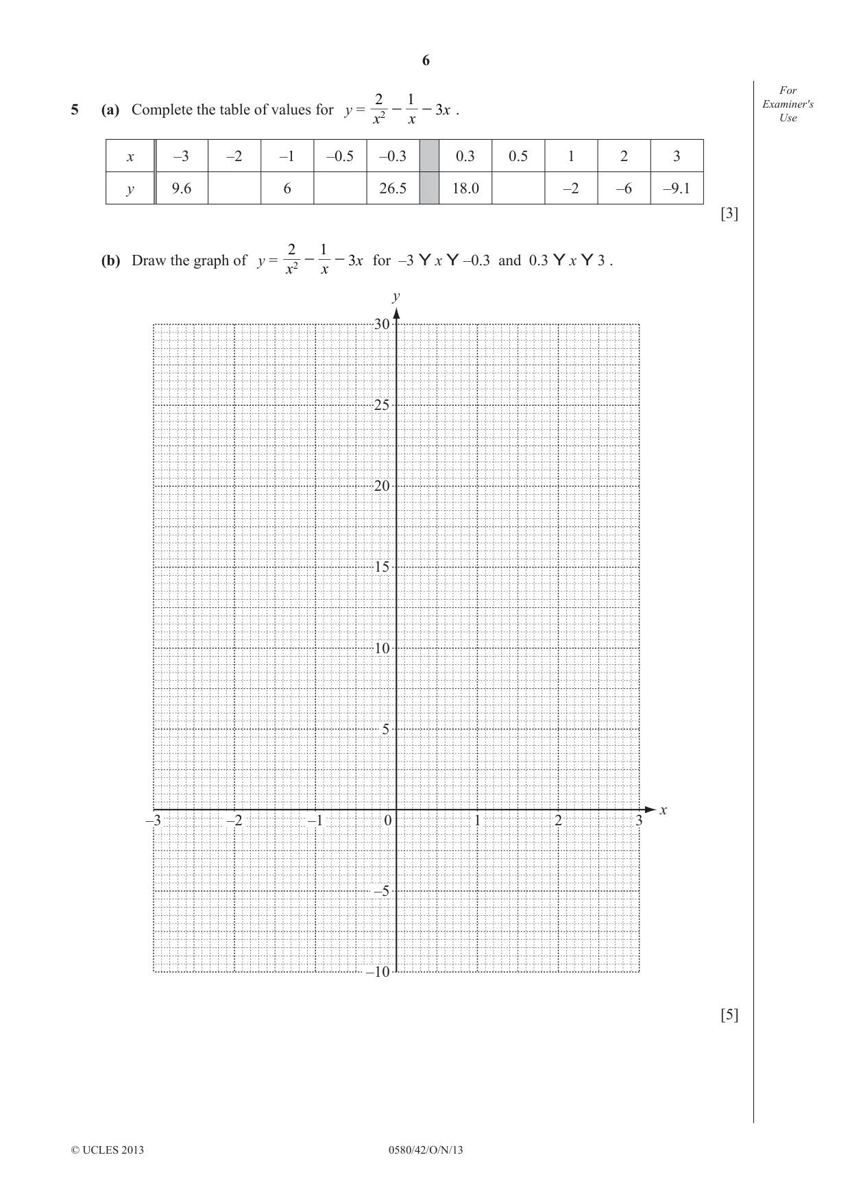 Cambridge IGCSE Mathematics 0580 2013 Oct/Nov Paper 4 · Variant 2 question paper, page 6 of 16