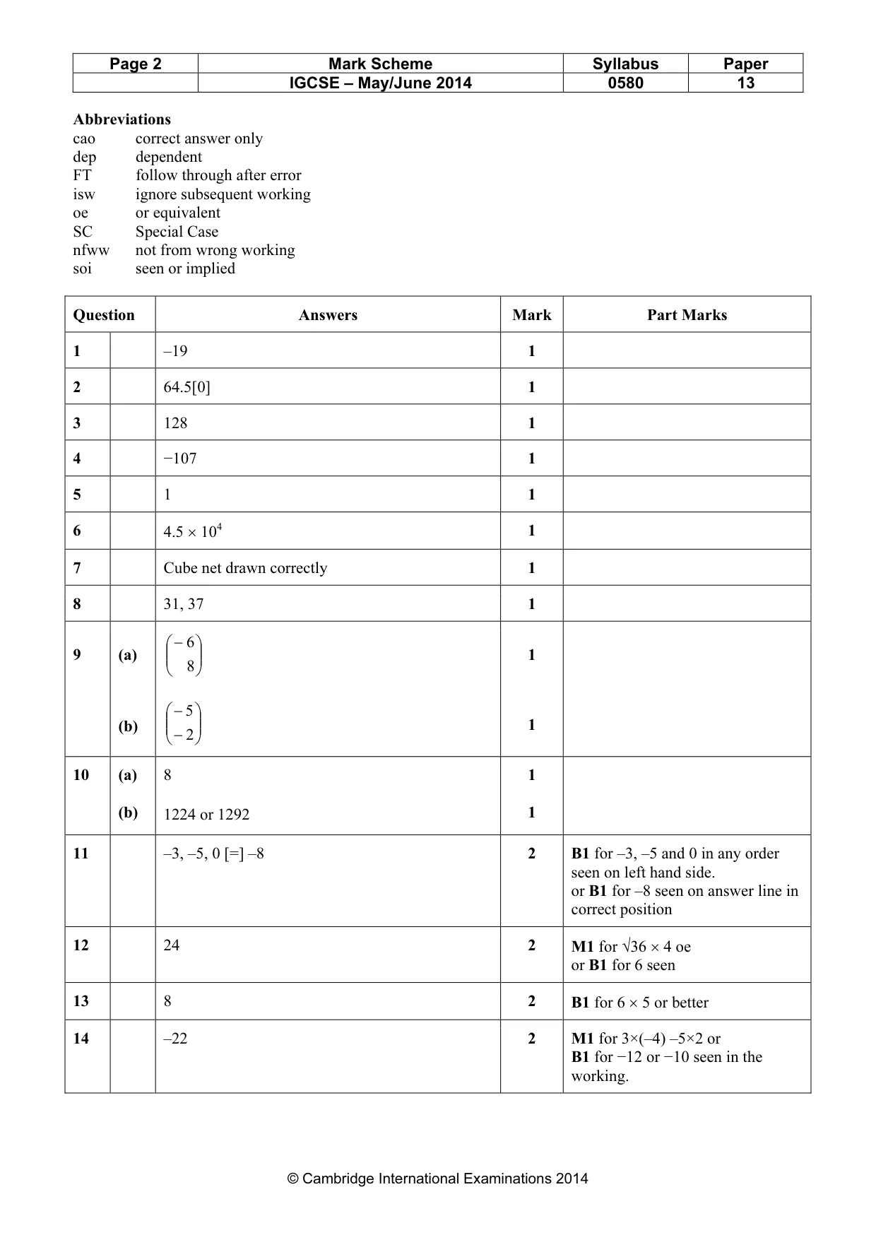 Mark scheme, page 2 of 5