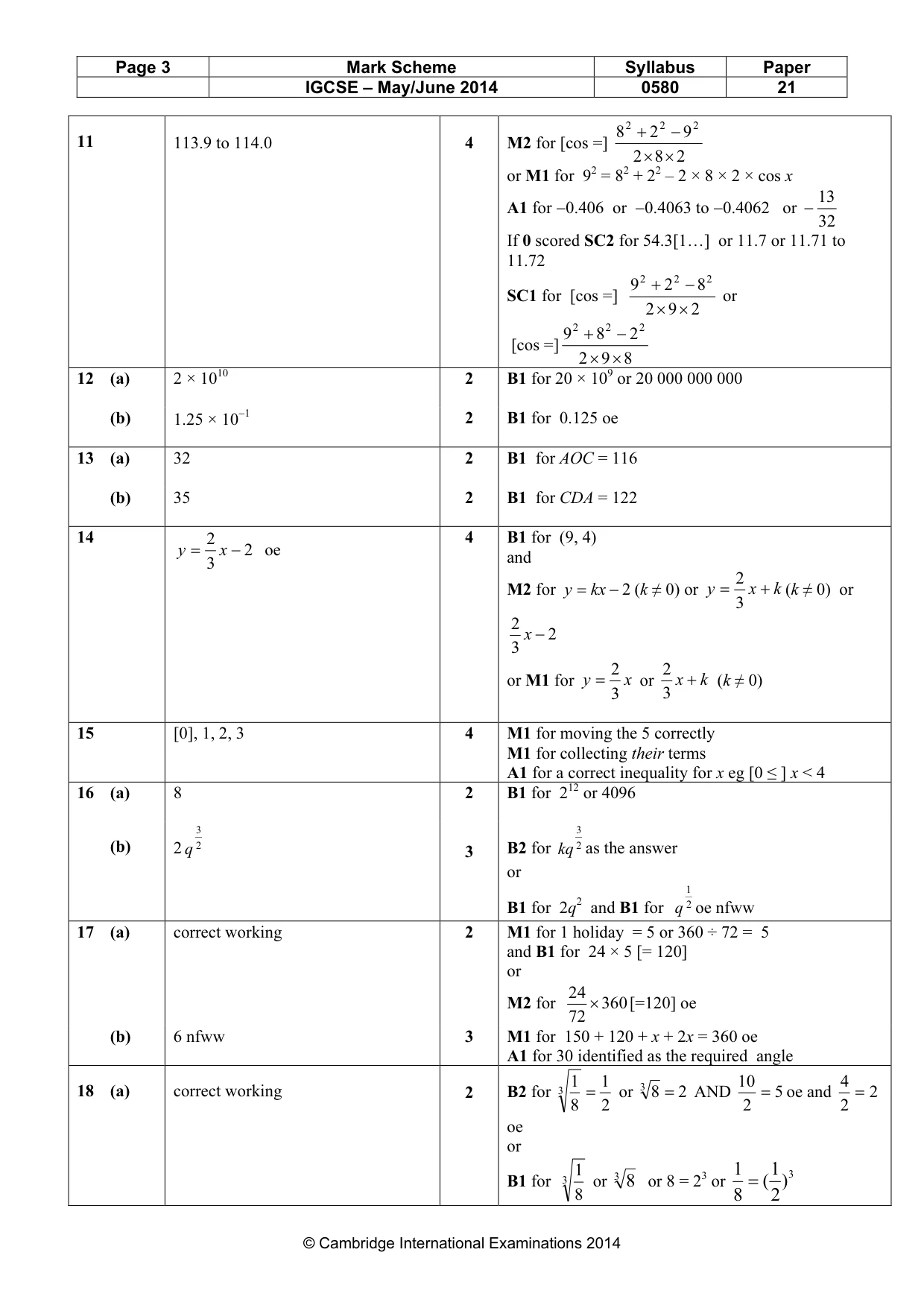 Mark scheme, page 3 of 4