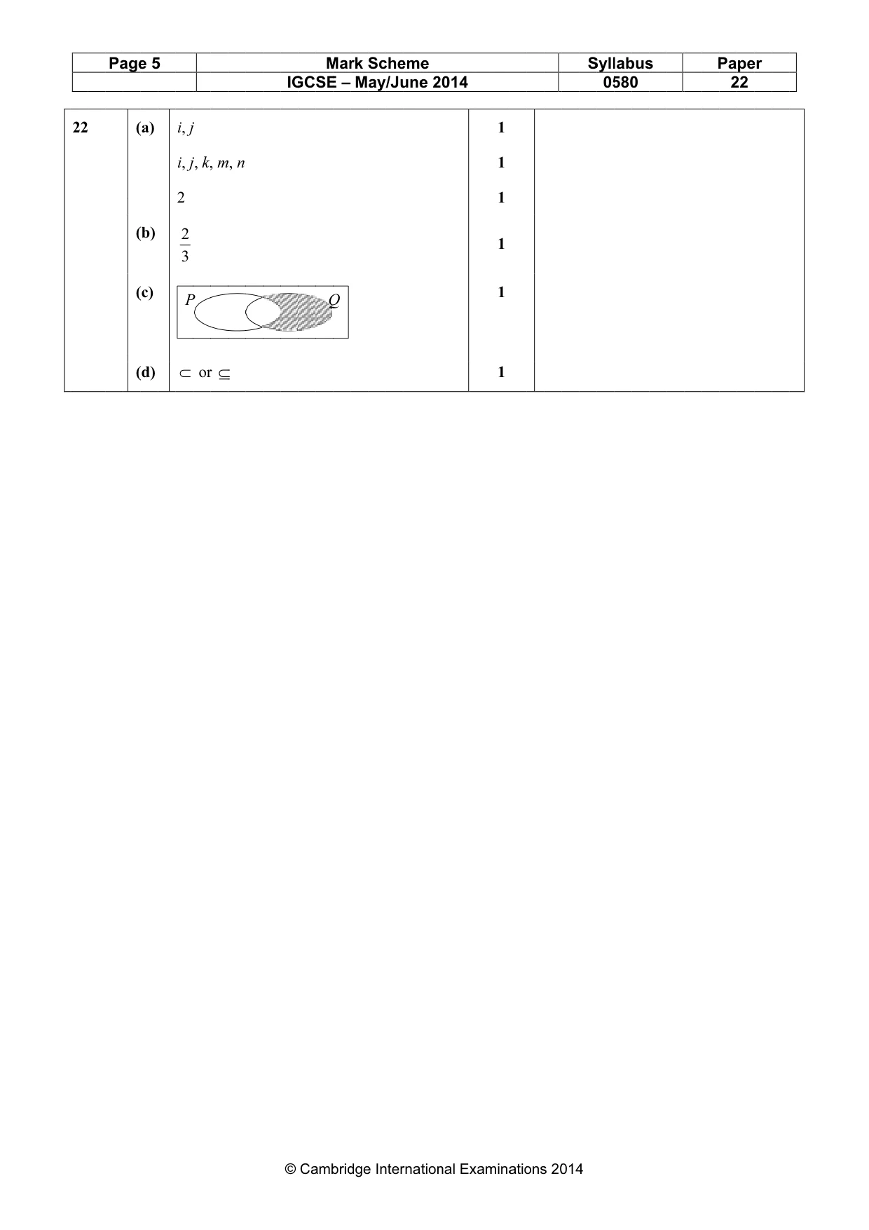 Mark scheme, page 5 of 5