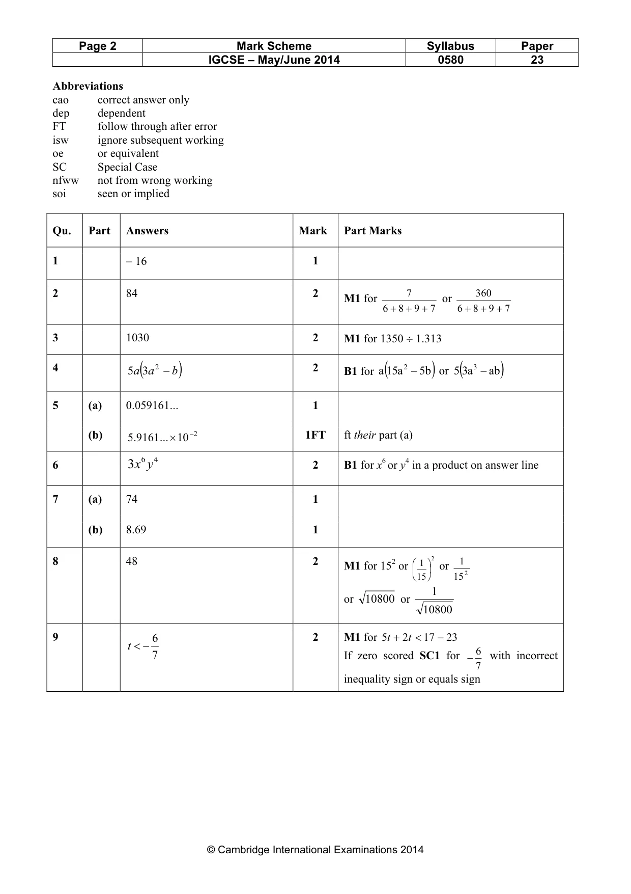 Mark scheme, page 2 of 5