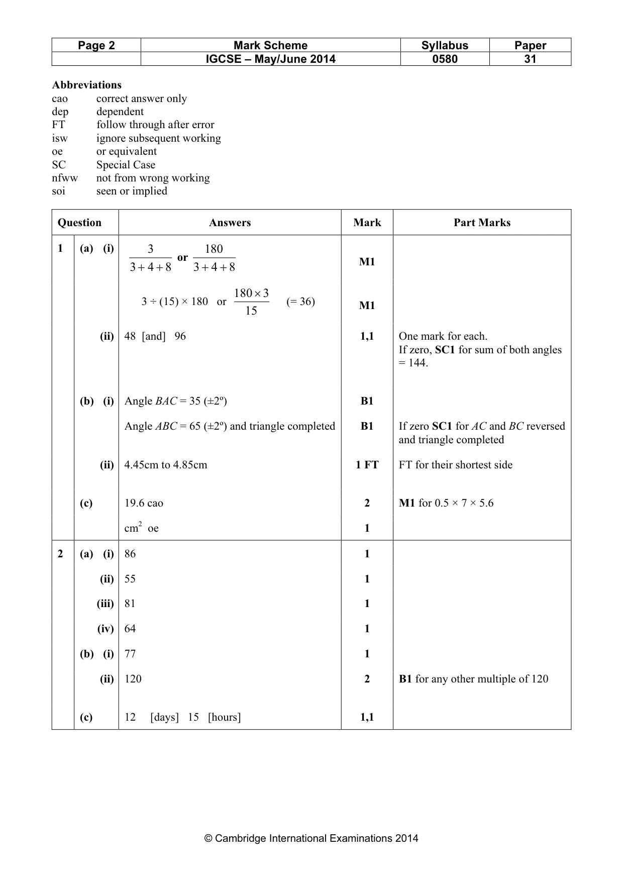 Mark scheme, page 2 of 6