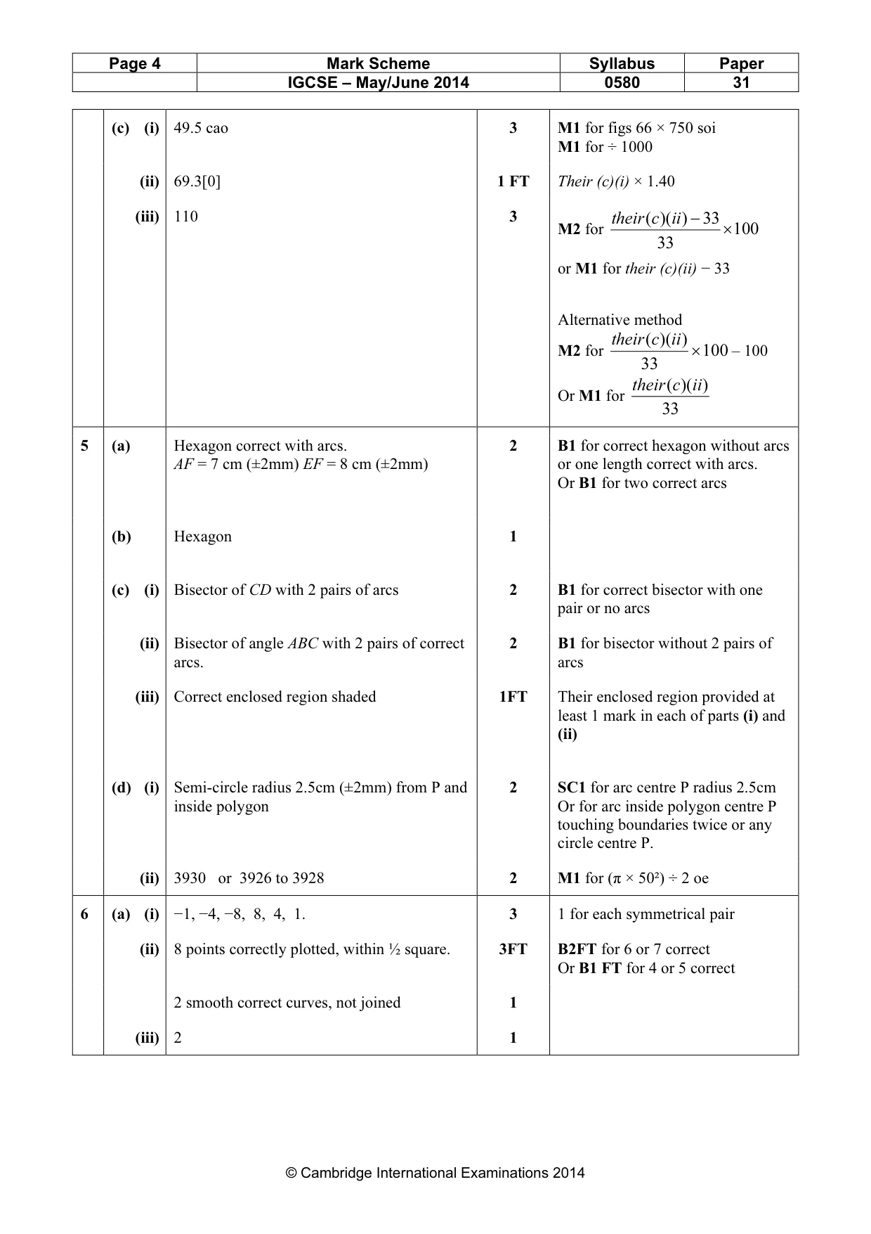 Mark scheme, page 4 of 6