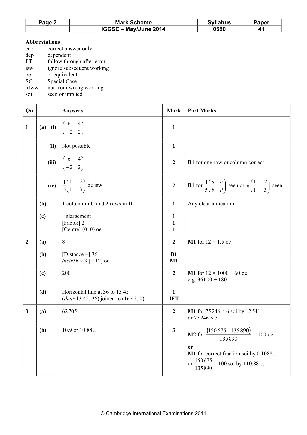 Mark scheme, page 2 of 7