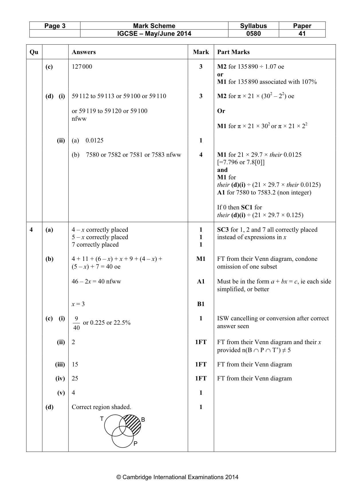 Mark scheme, page 3 of 7