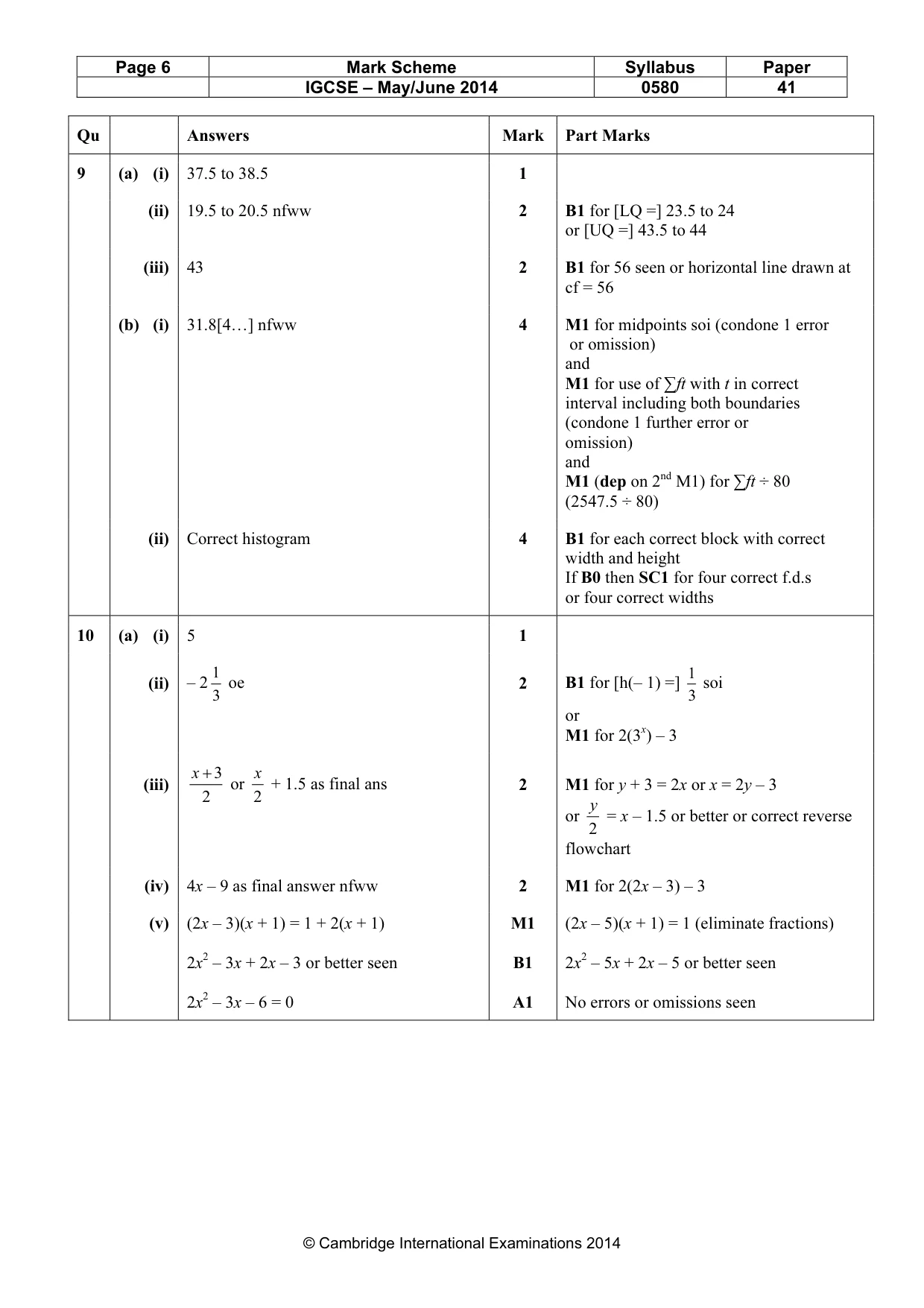 Mark scheme, page 6 of 7