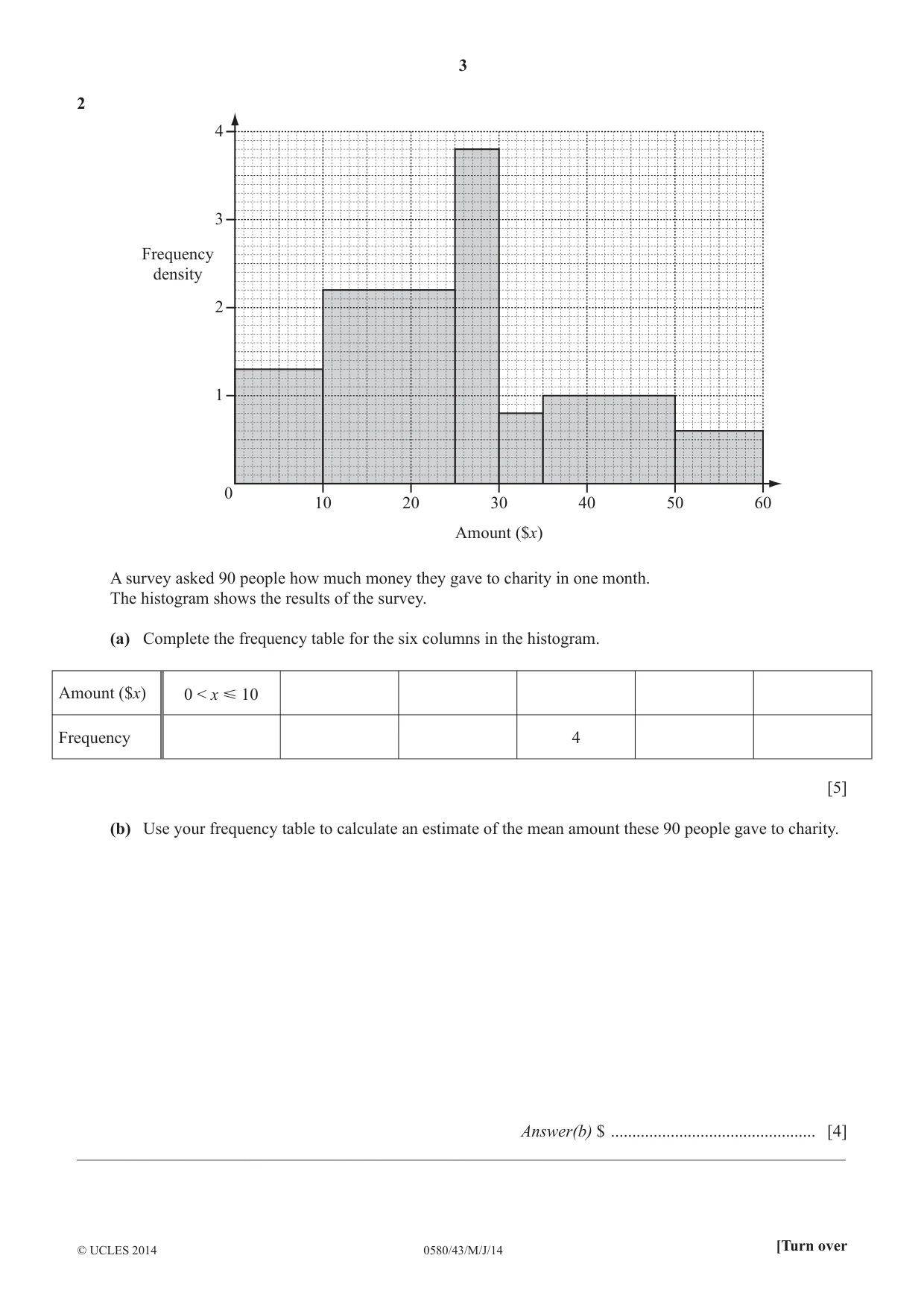 Cambridge IGCSE Mathematics 0580 2014 May/June Paper 4 · Variant 3 question paper, page 3 of 16