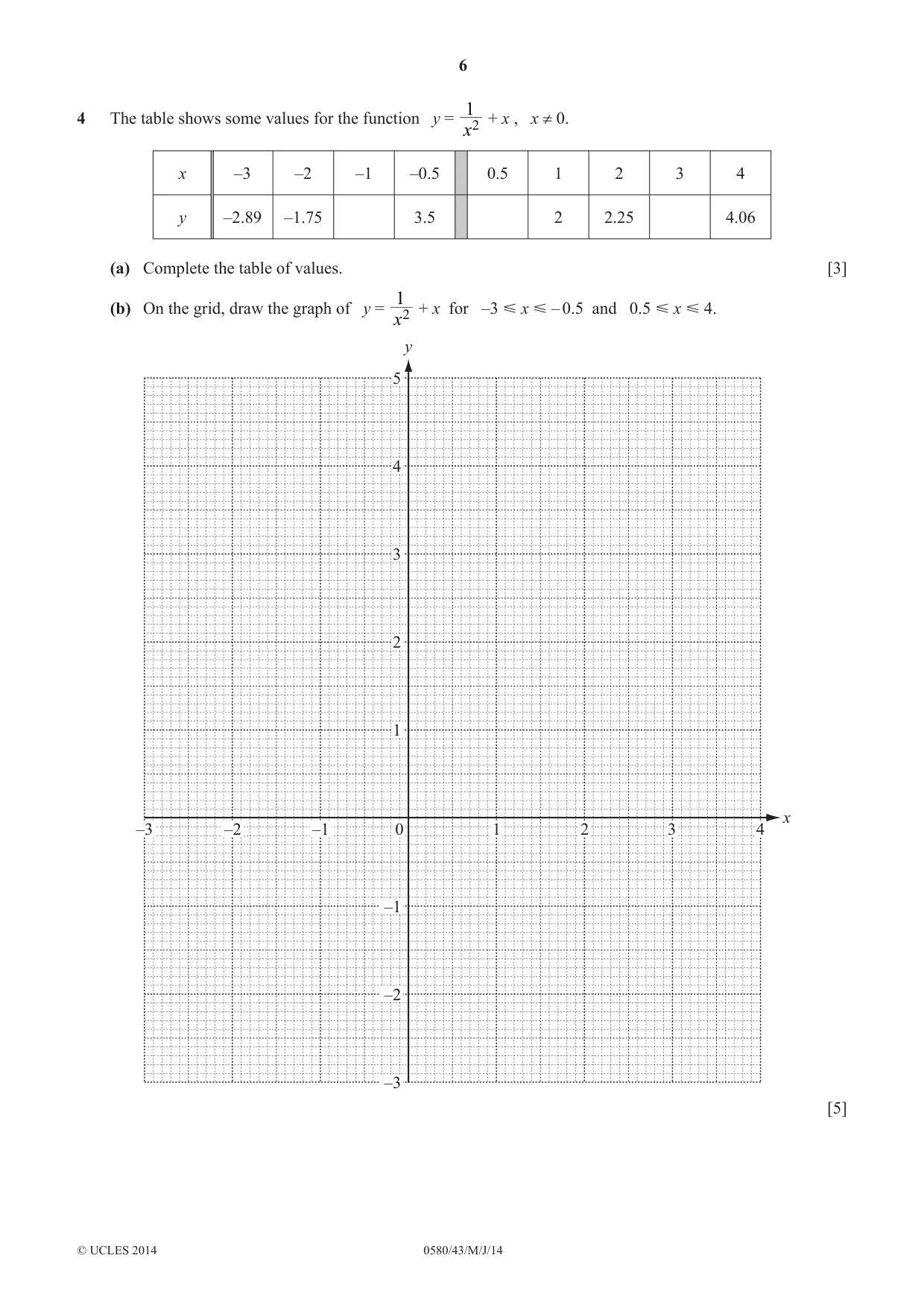 Cambridge IGCSE Mathematics 0580 2014 May/June Paper 4 · Variant 3 question paper, page 6 of 16
