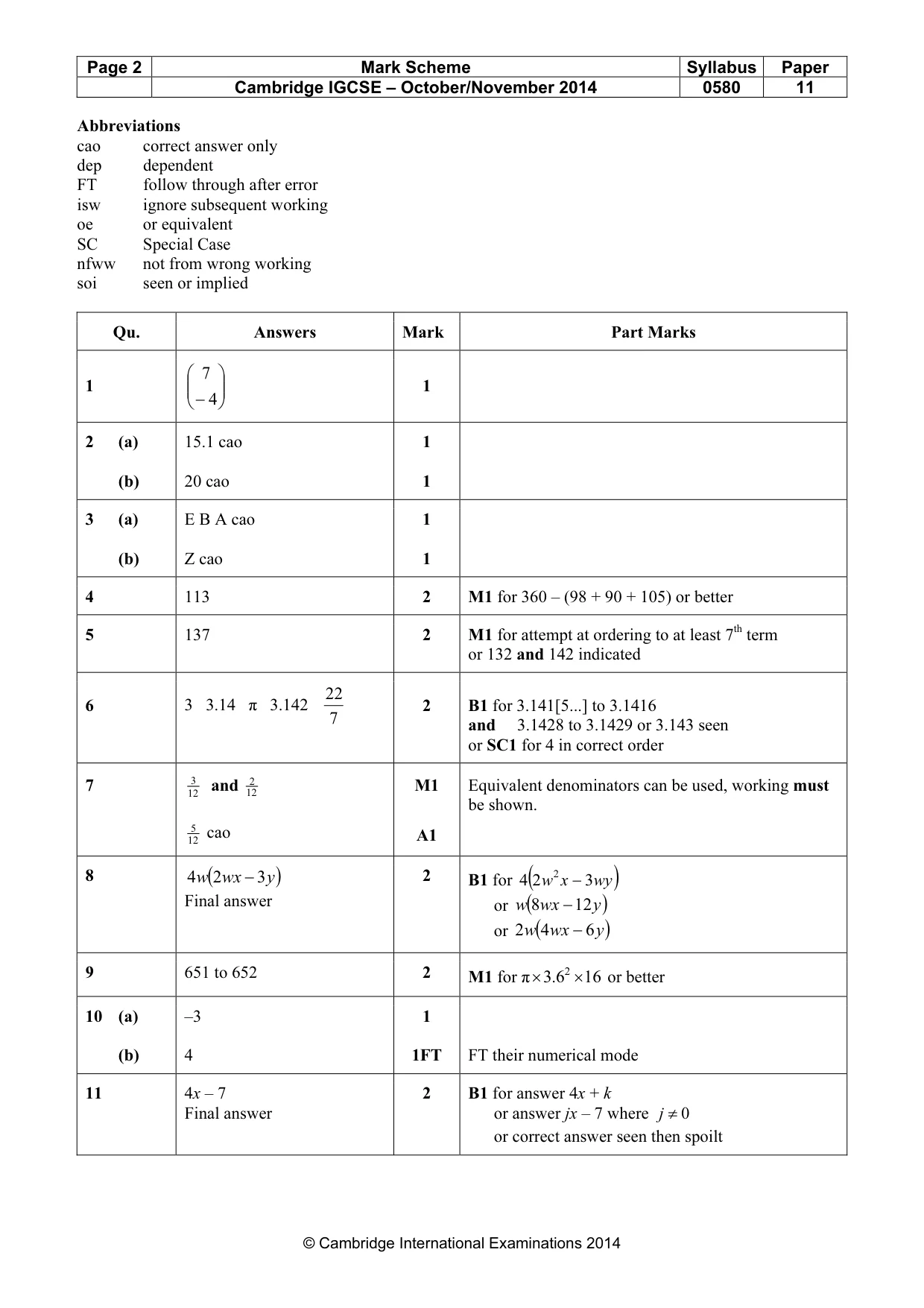 Mark scheme, page 2 of 4