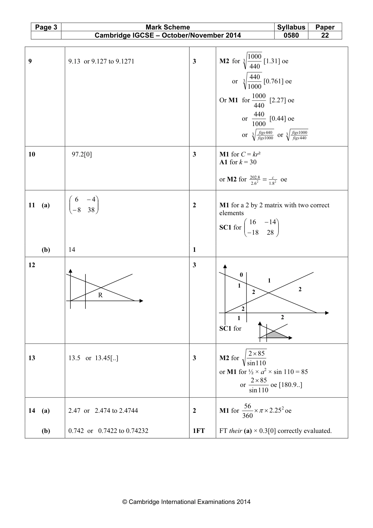 Mark scheme, page 3 of 5