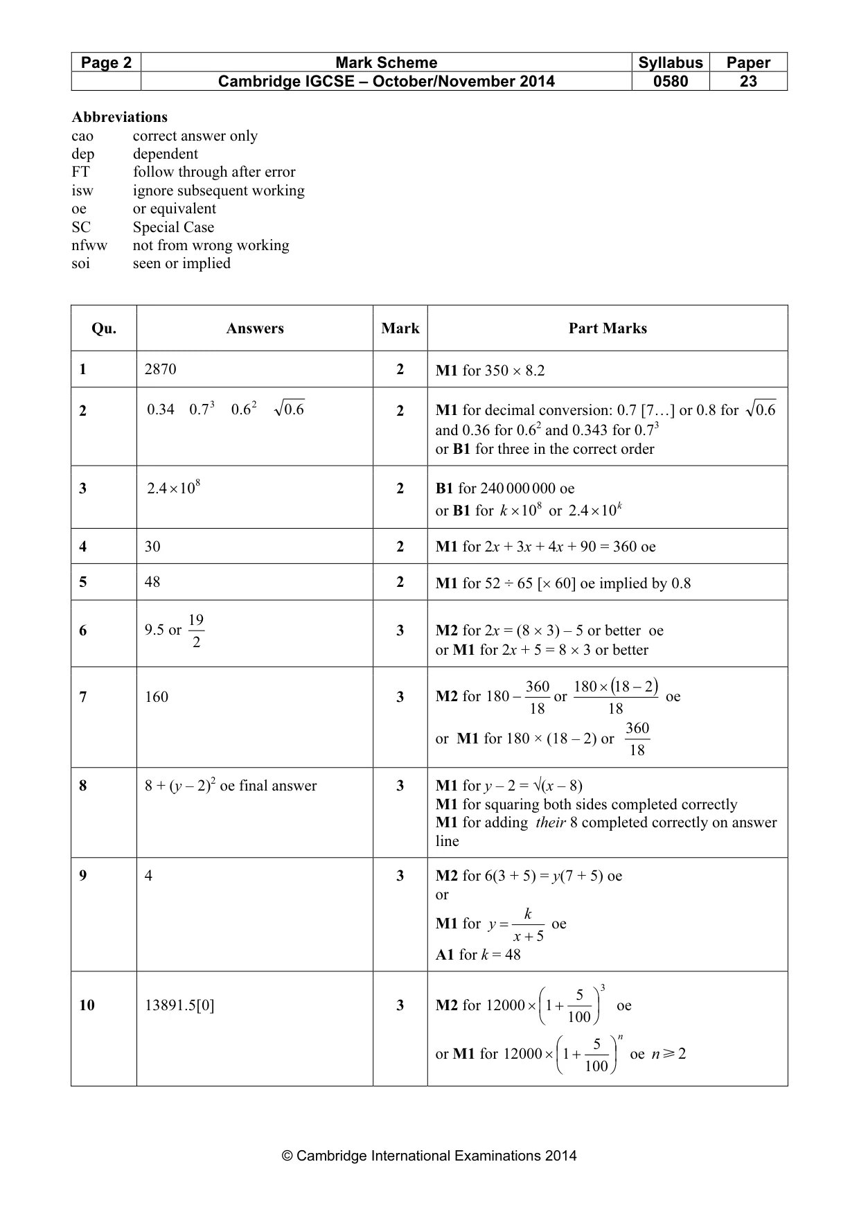 Mark scheme, page 2 of 4