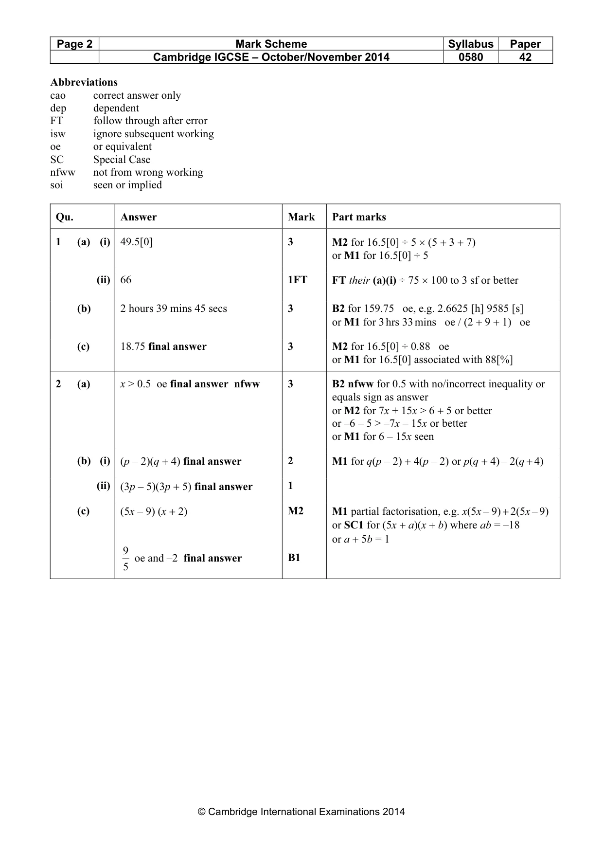 Mark scheme, page 2 of 7