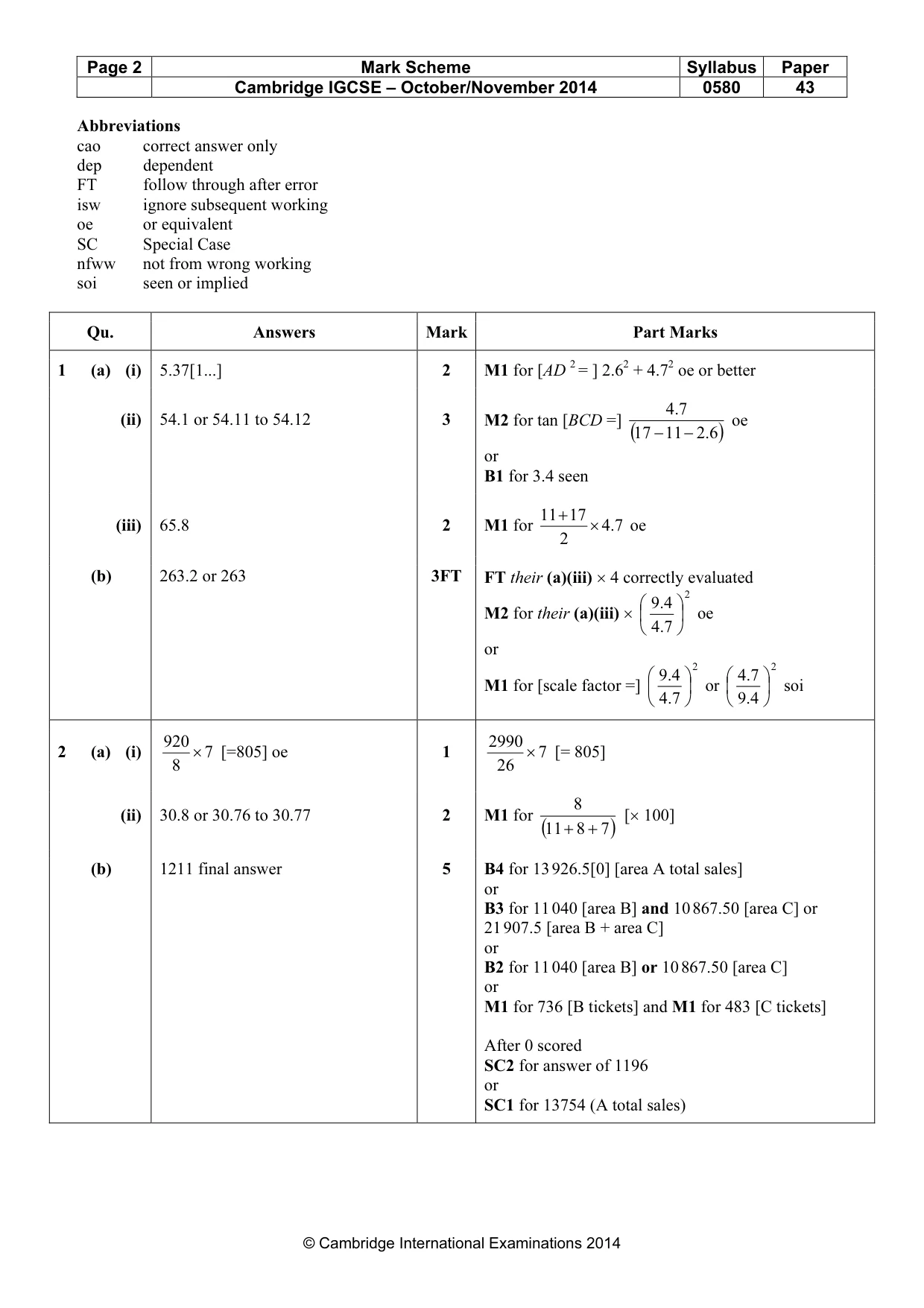 Mark scheme, page 2 of 7