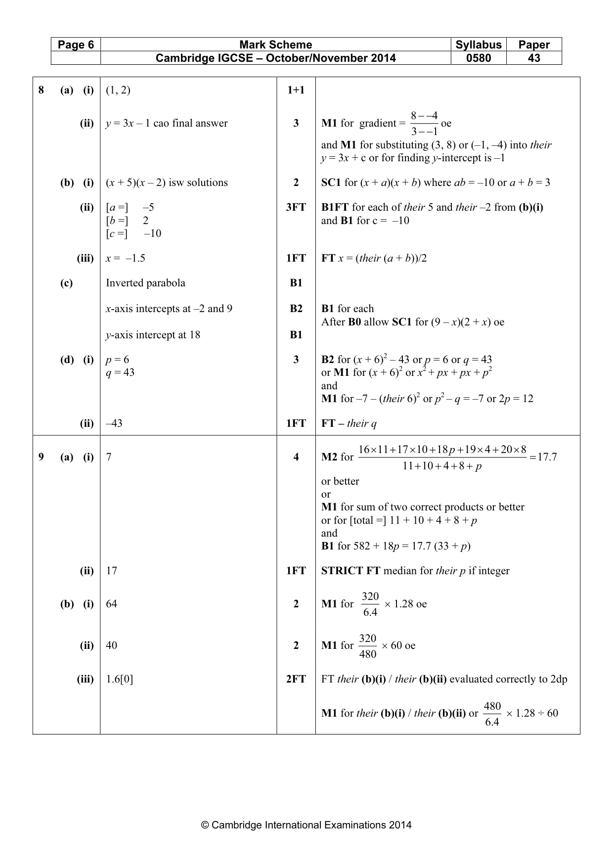 Mark scheme, page 6 of 7