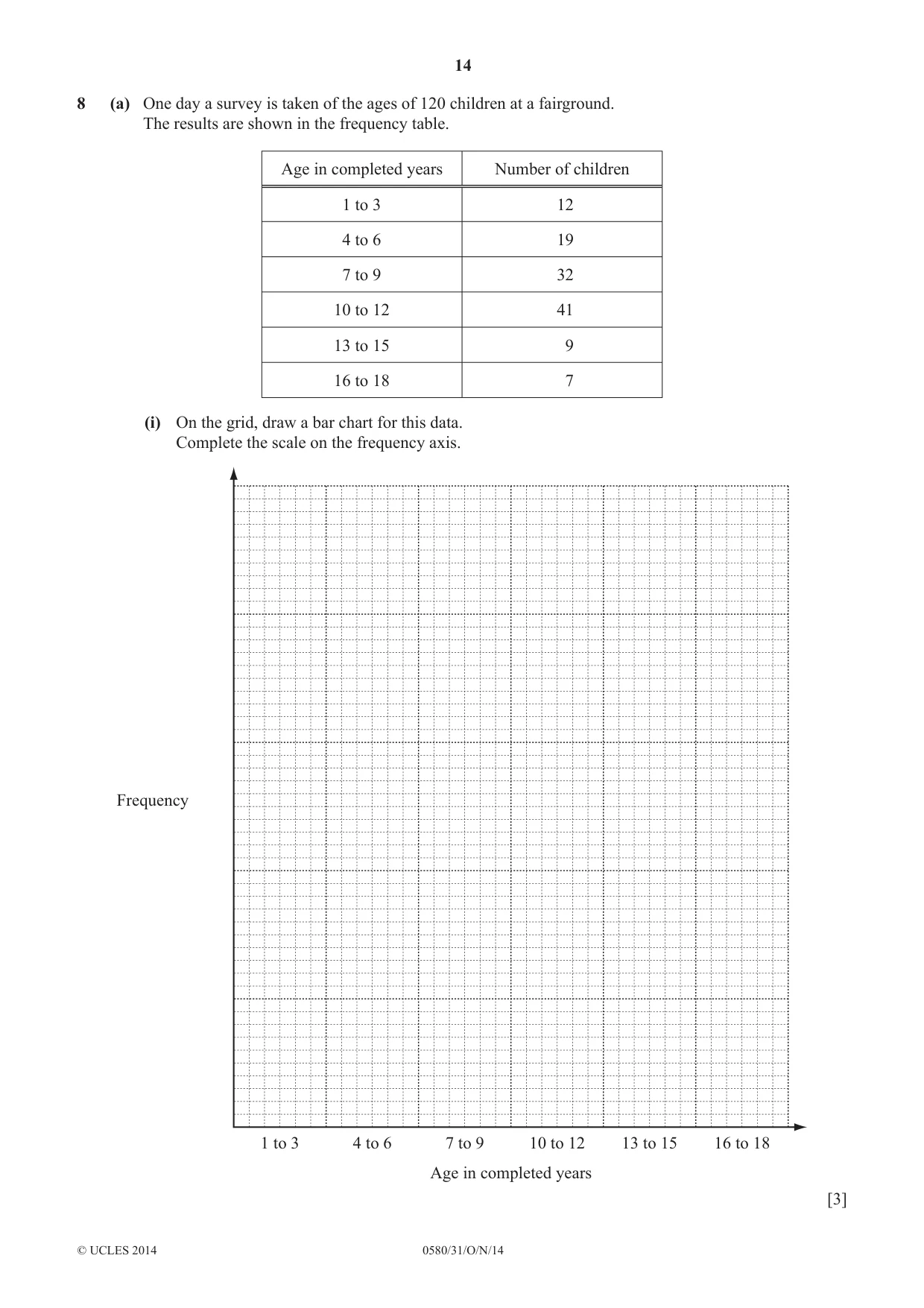 Cambridge IGCSE Mathematics 0580 2014 Oct/Nov Paper 3 · Variant 1 question paper, page 14 of 16
