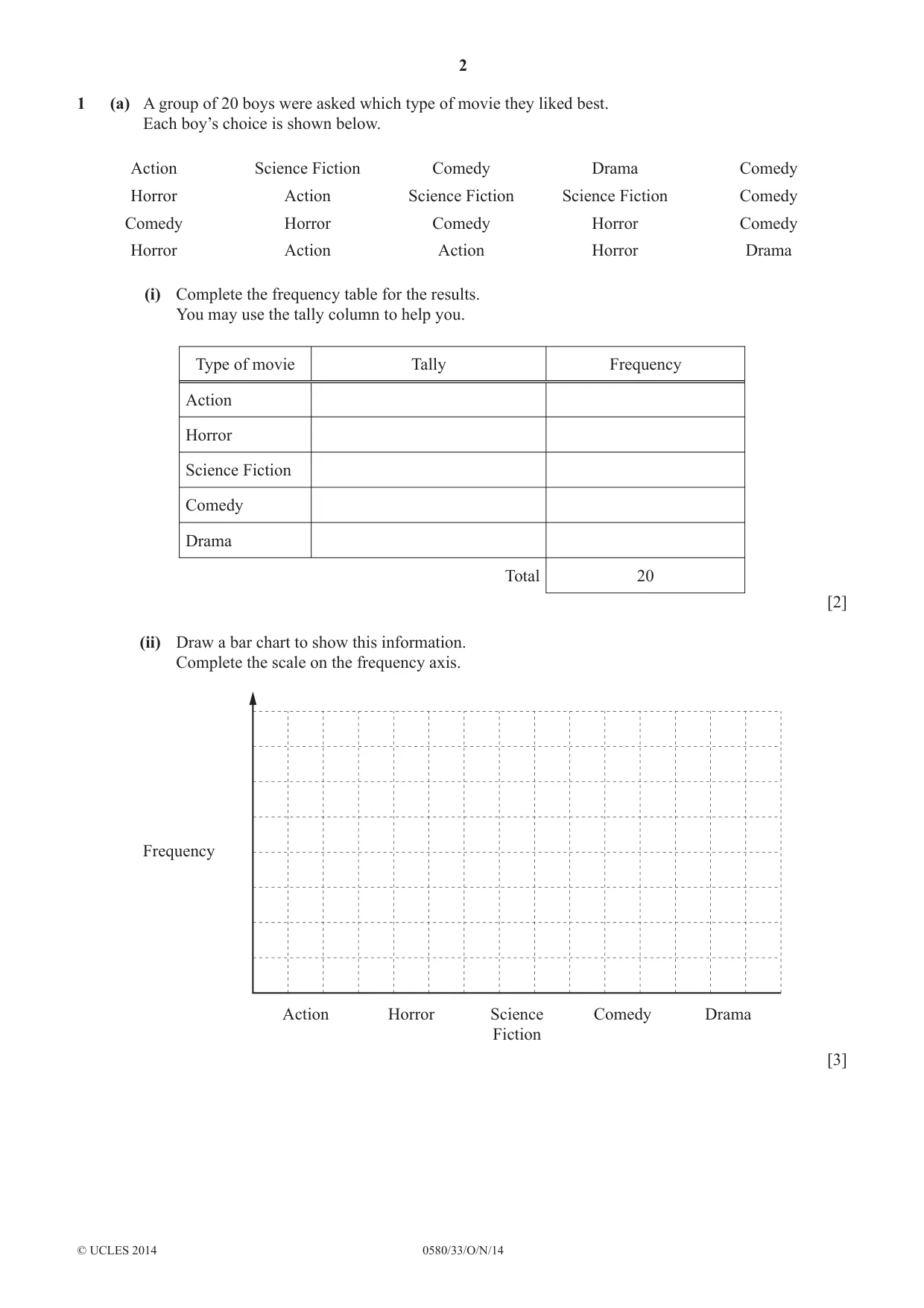 Cambridge IGCSE Mathematics 0580 2014 Oct/Nov Paper 3 · Variant 3 question paper, page 2 of 16