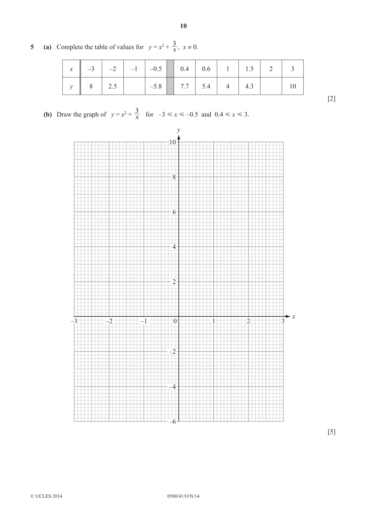 Cambridge IGCSE Mathematics 0580 2014 Oct/Nov Paper 4 · Variant 1 question paper, page 10 of 20
