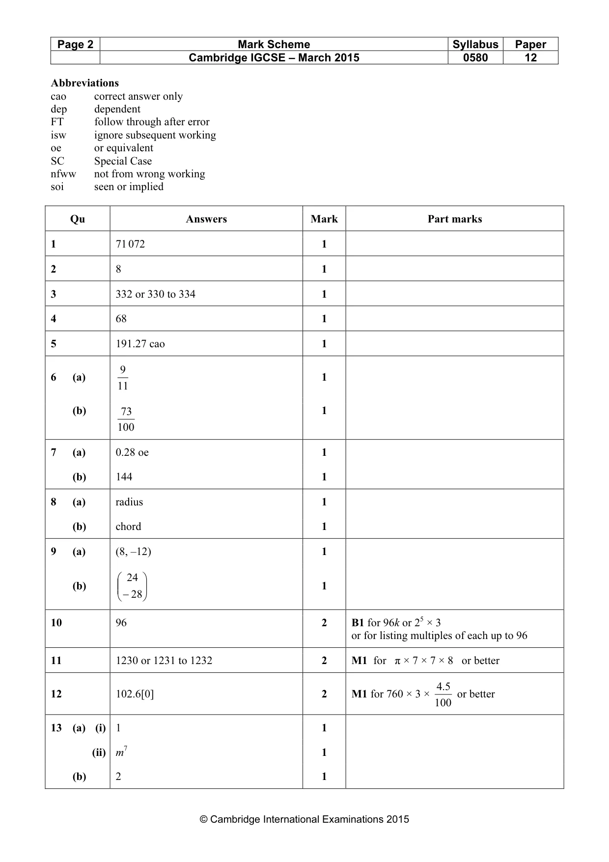 Mark scheme, page 2 of 4