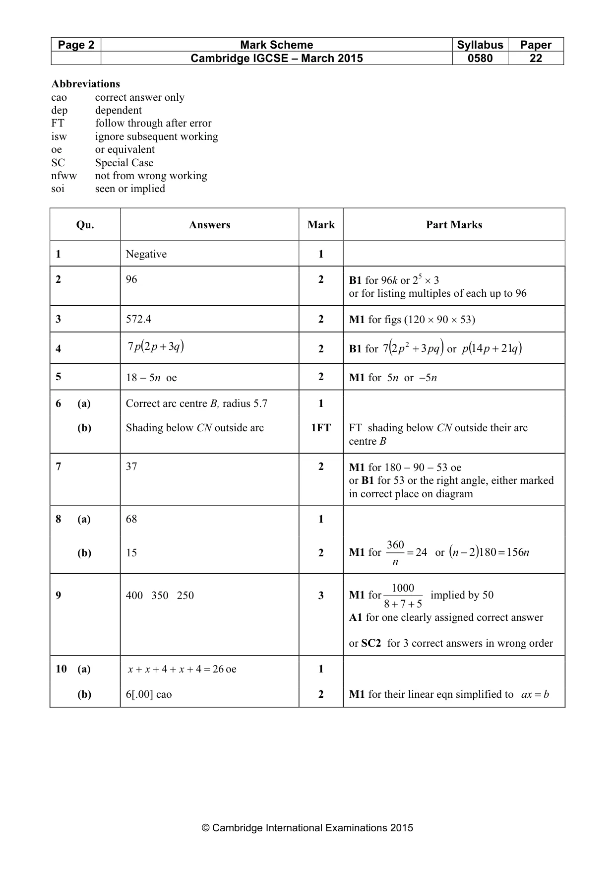 Mark scheme, page 2 of 4