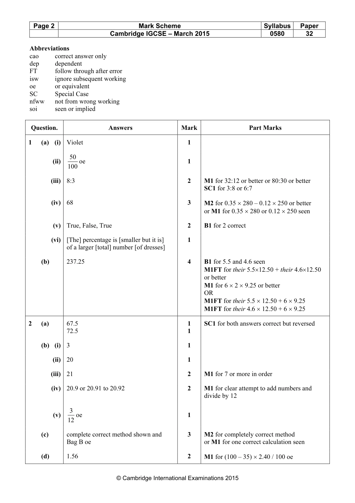 Mark scheme, page 2 of 5